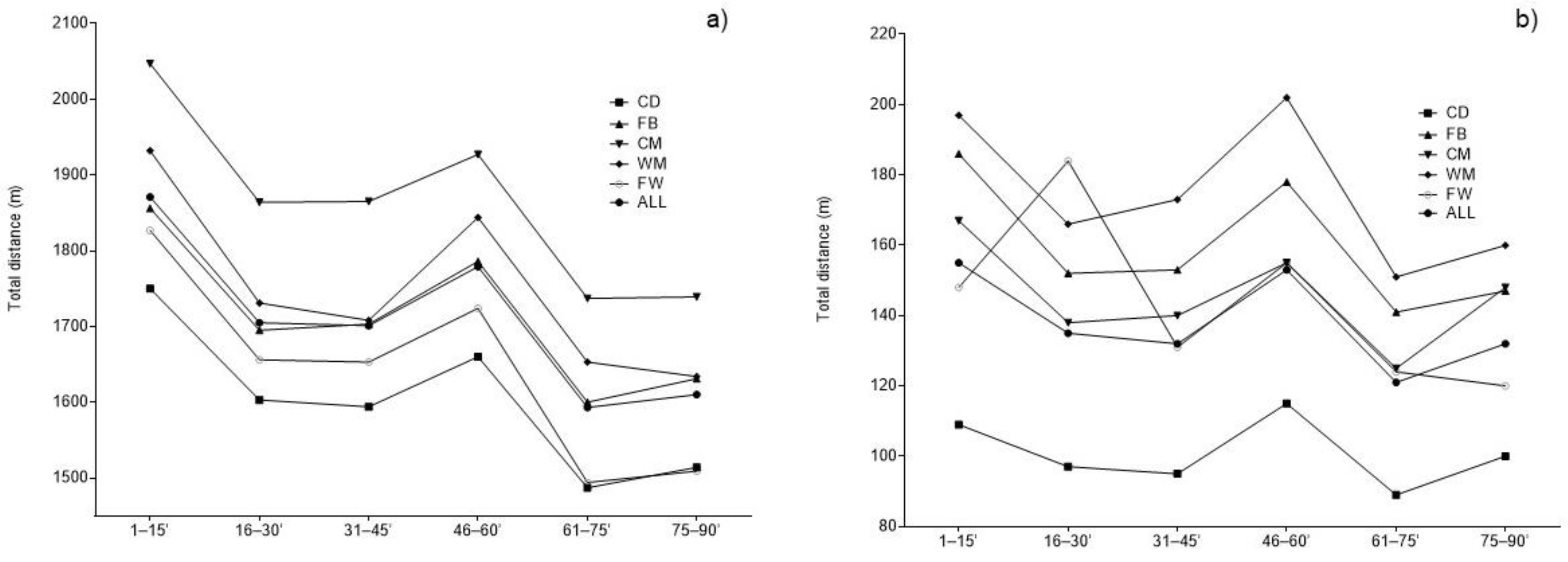 Biology 11 01441 g001 Biology 11 01441 g001