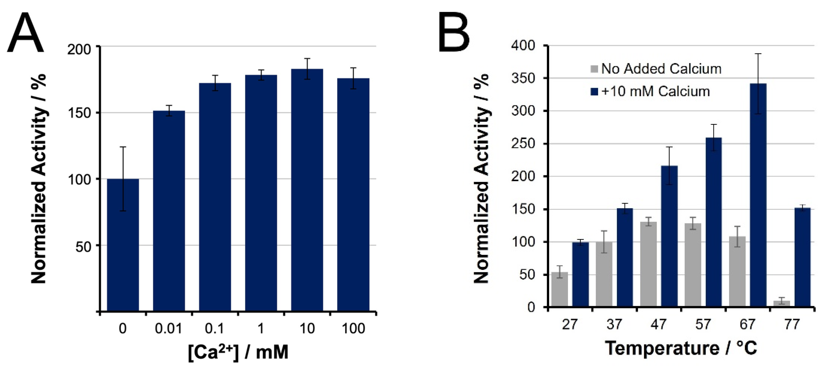 Biology 11 01444 g001 Biology 11 01444 g001