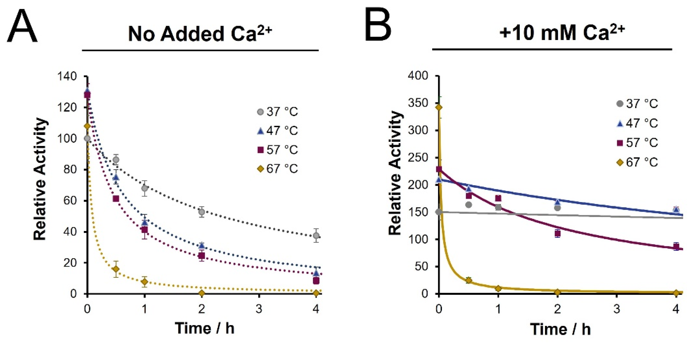Biology 11 01444 g002 Biology 11 01444 g002
