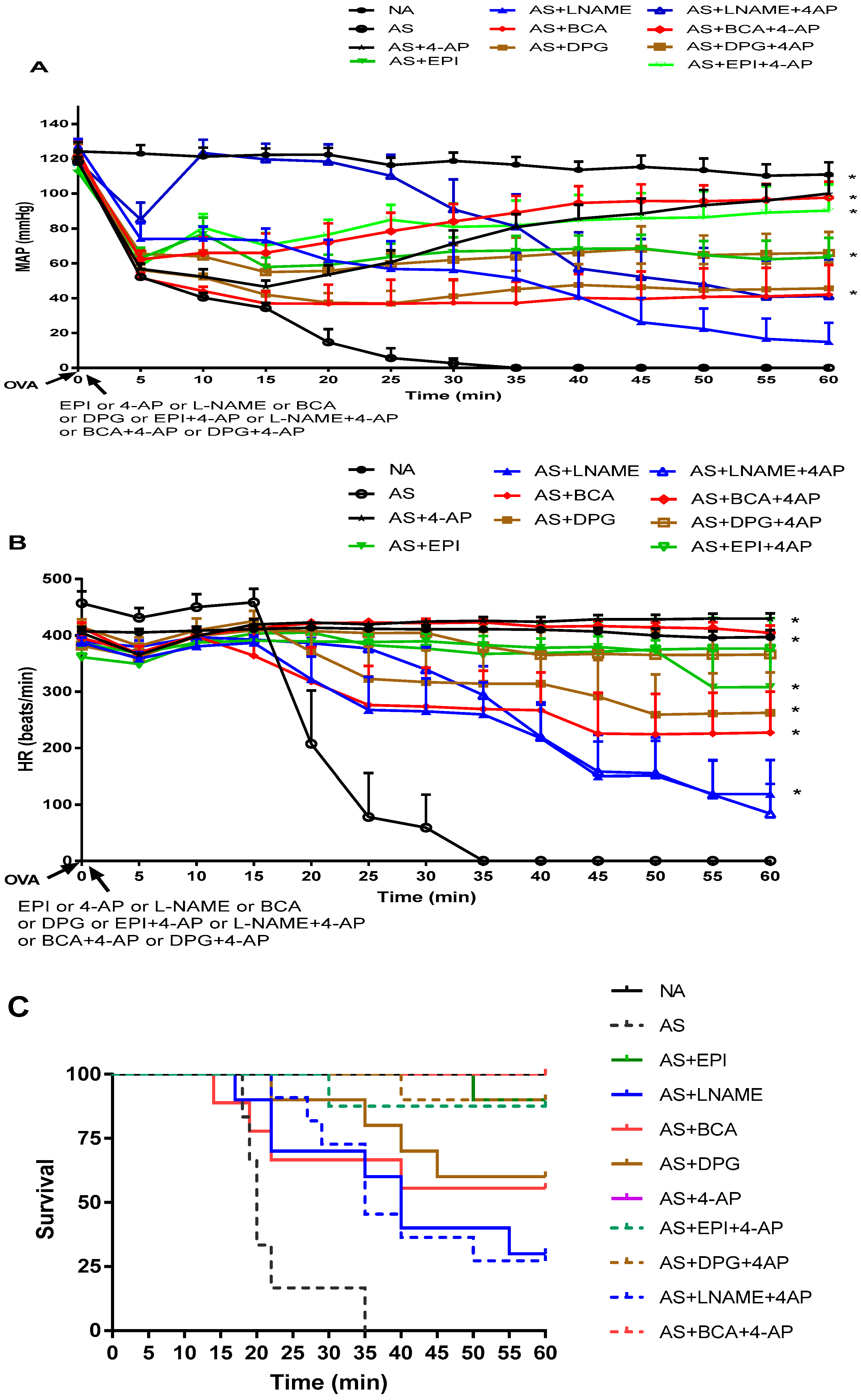 Biology 11 01455 g001