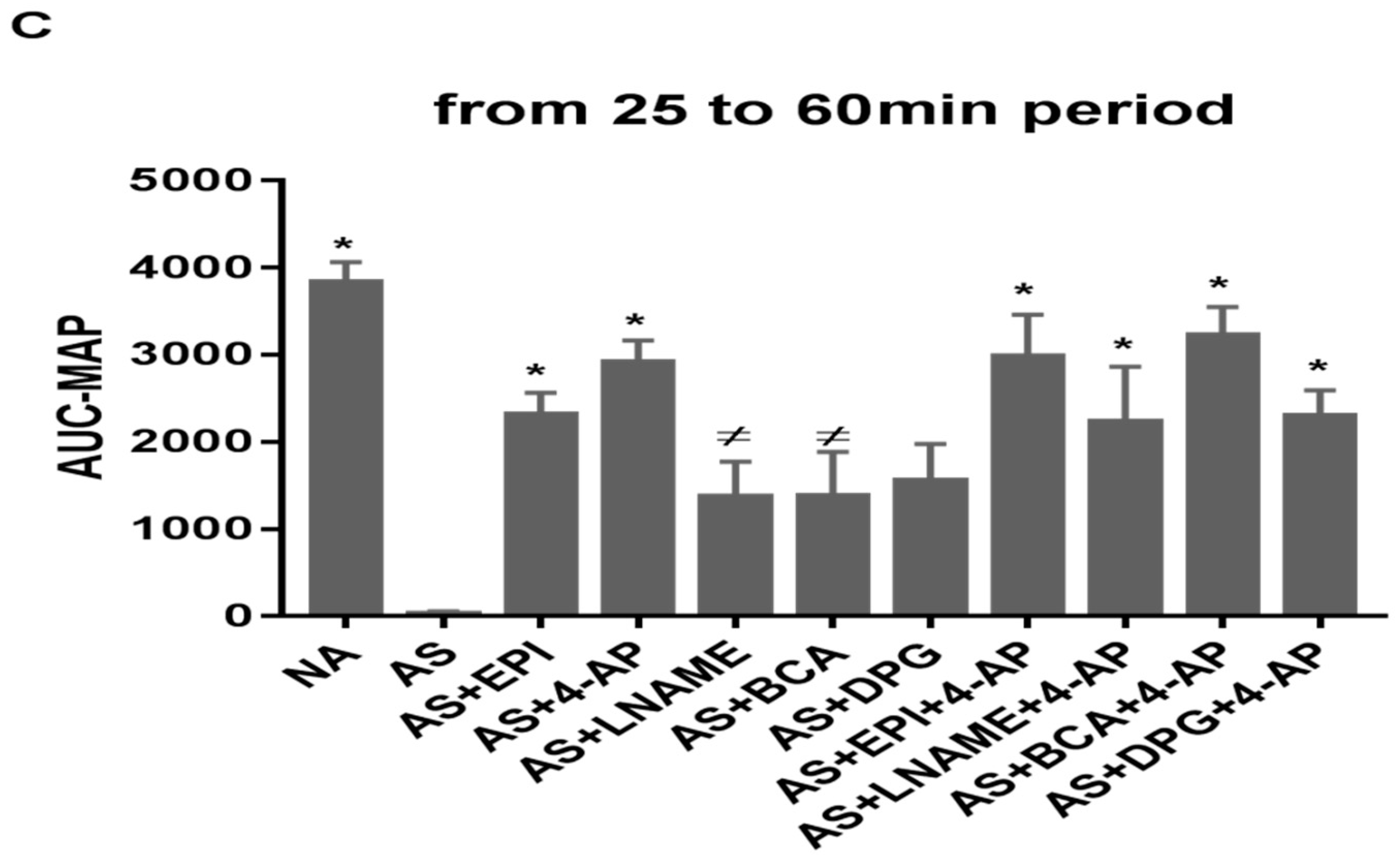 Biology 11 01455 g002b