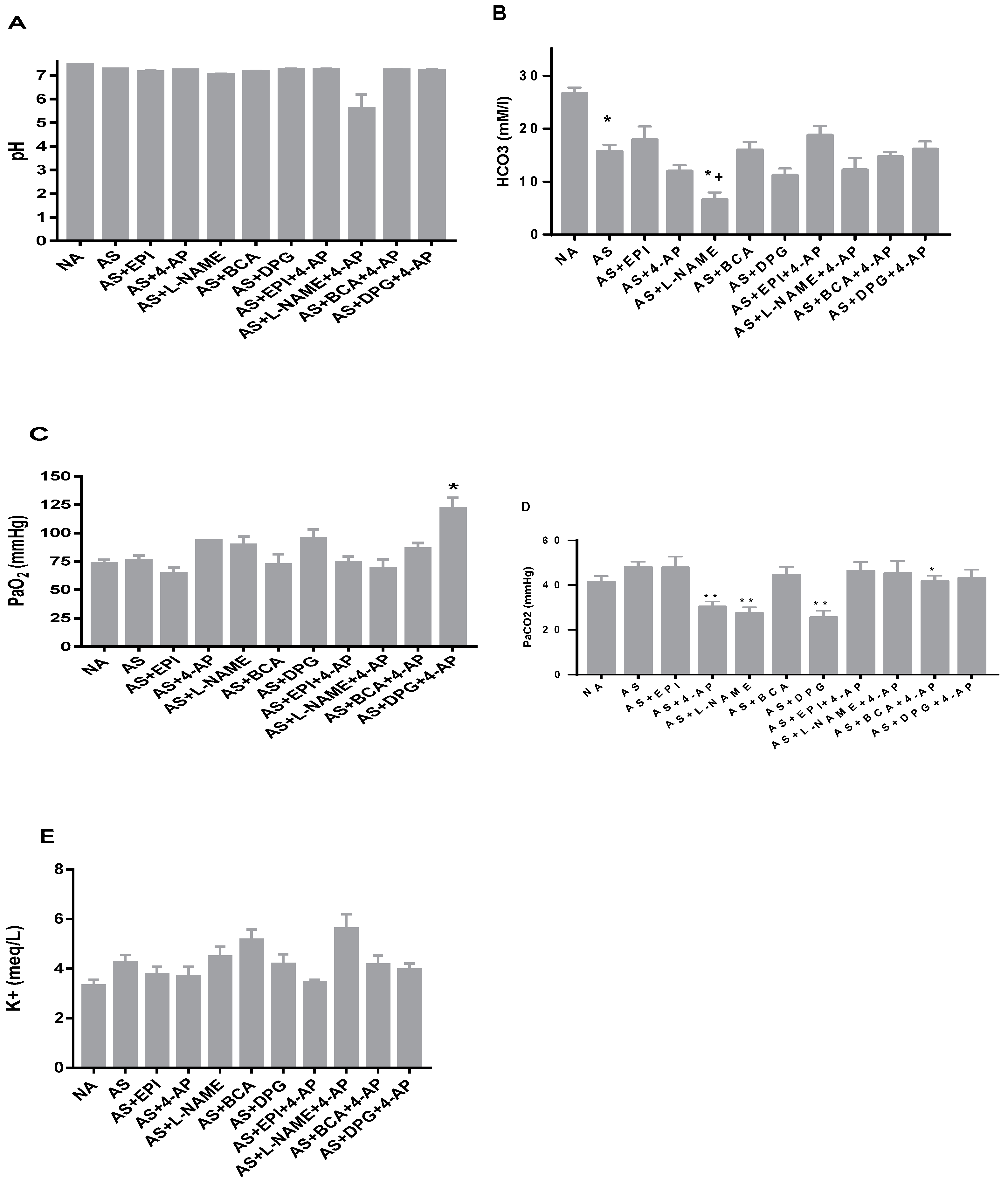 Biology 11 01455 g003