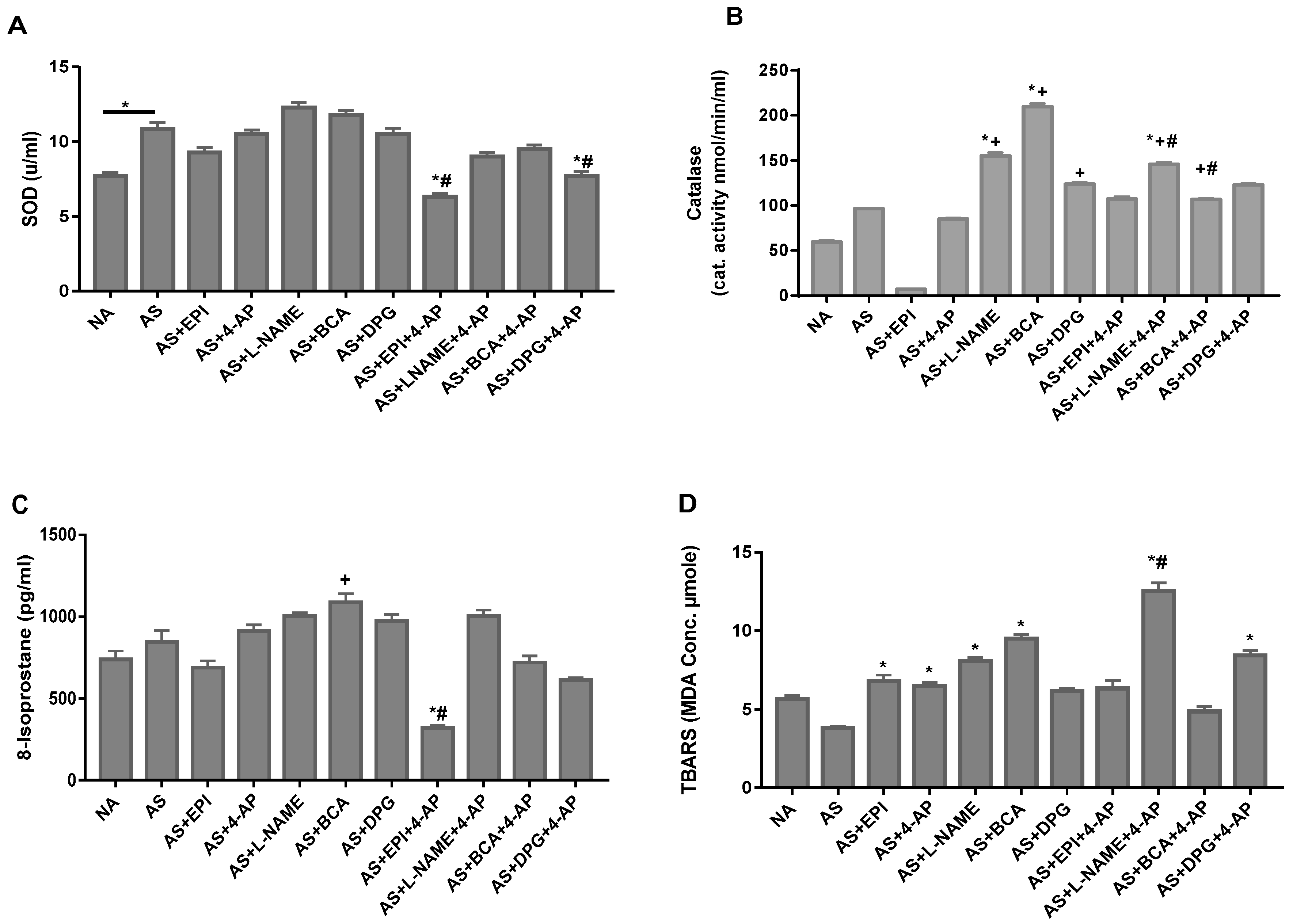 Biology 11 01455 g004