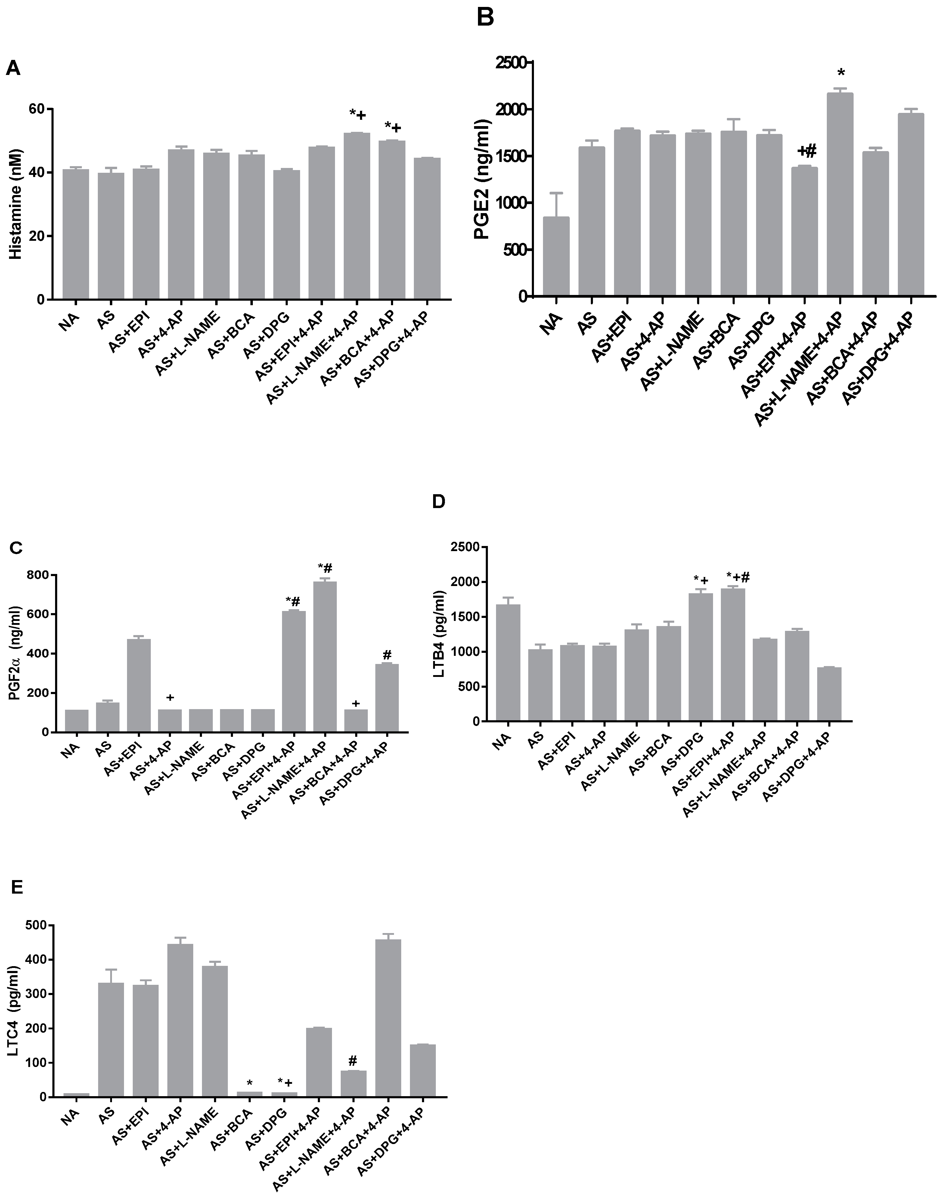 Biology 11 01455 g005