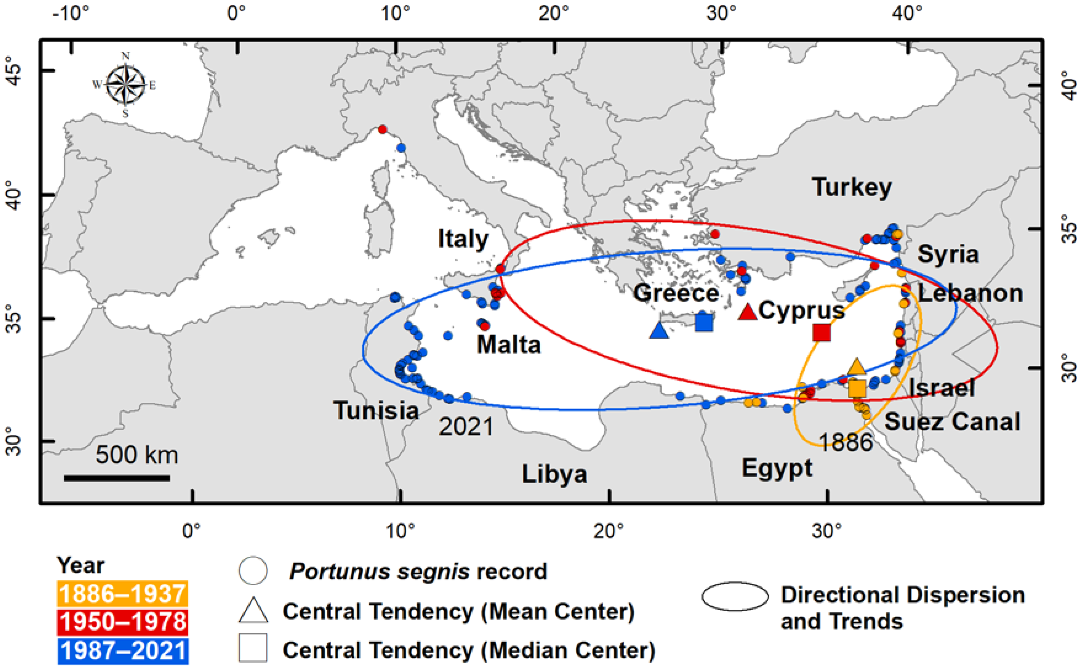 Biology 11 01473 g005