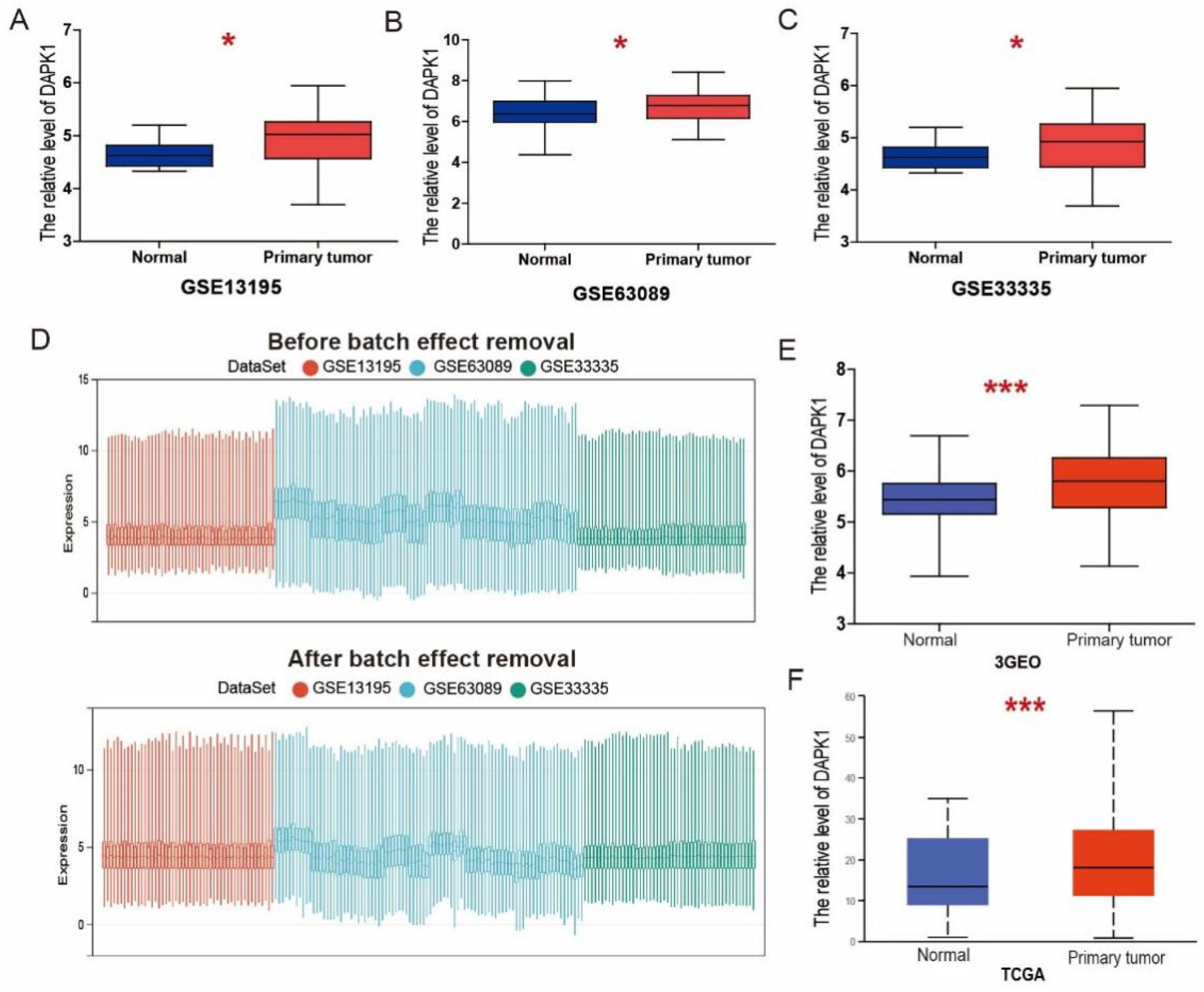 Biology 11 01488 g001