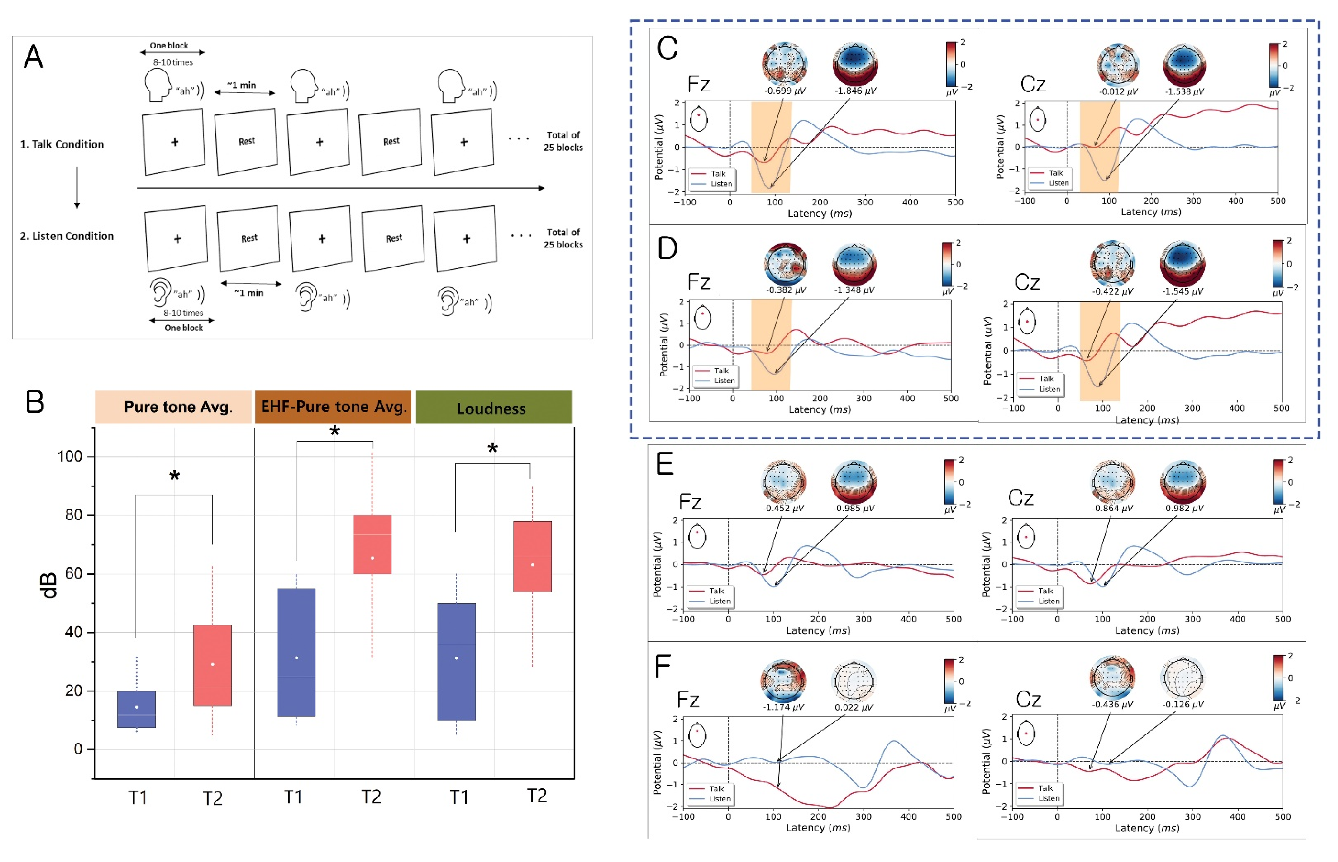 Biology 11 01501 g001