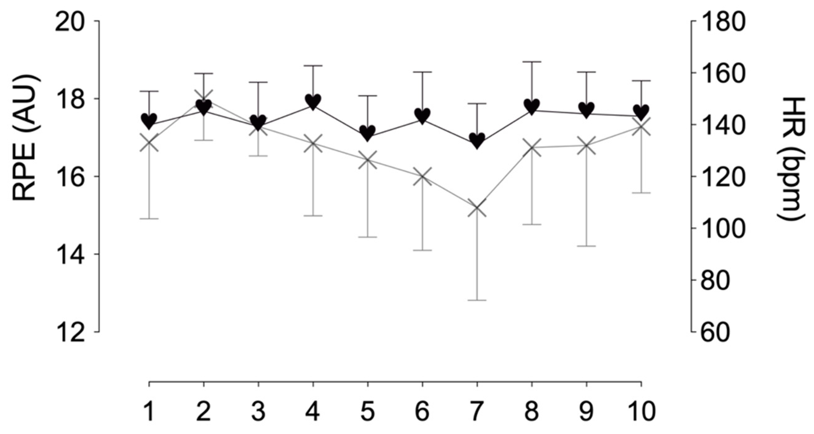 Biology 11 01592 g002