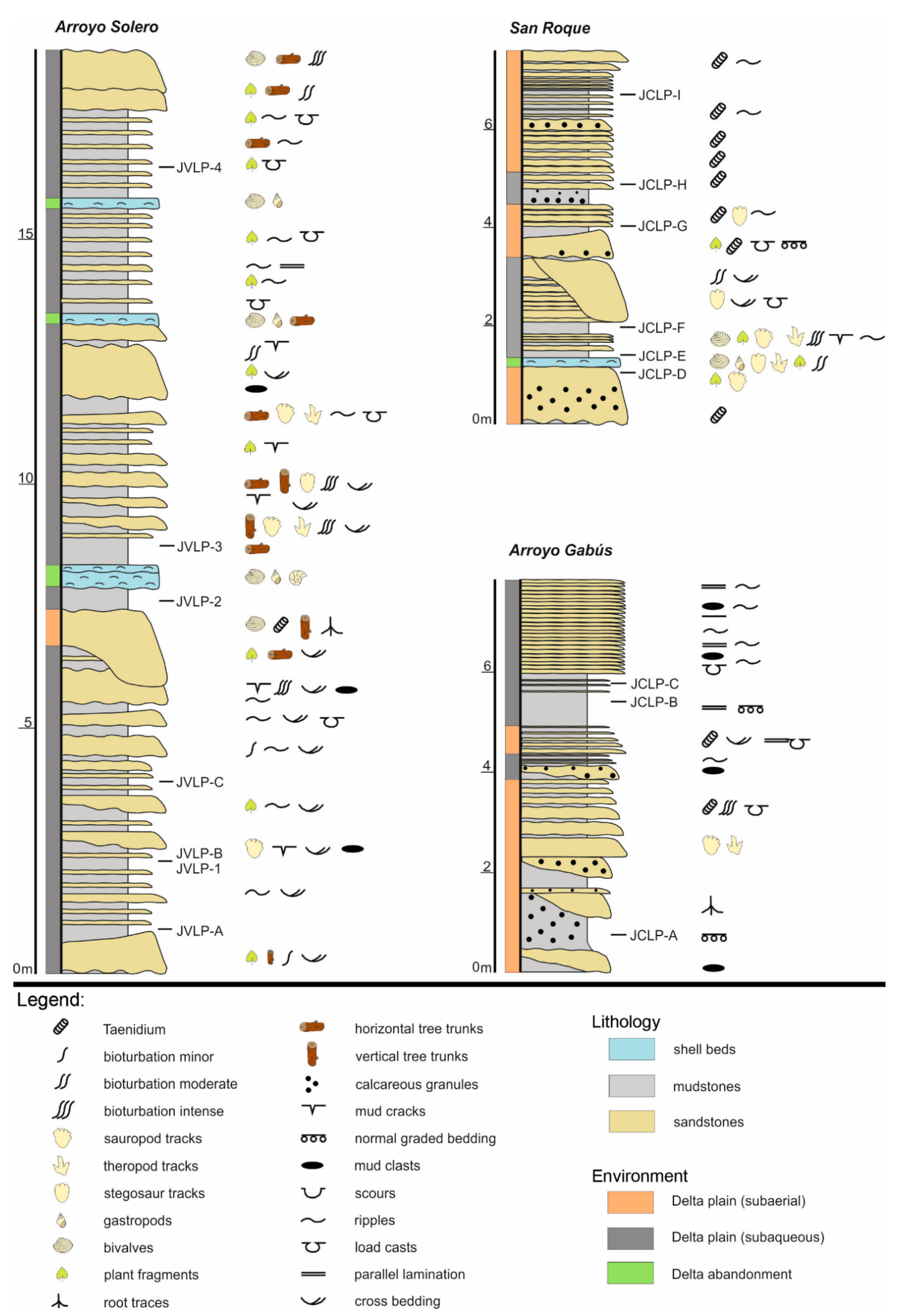Biology 11 01695 g003