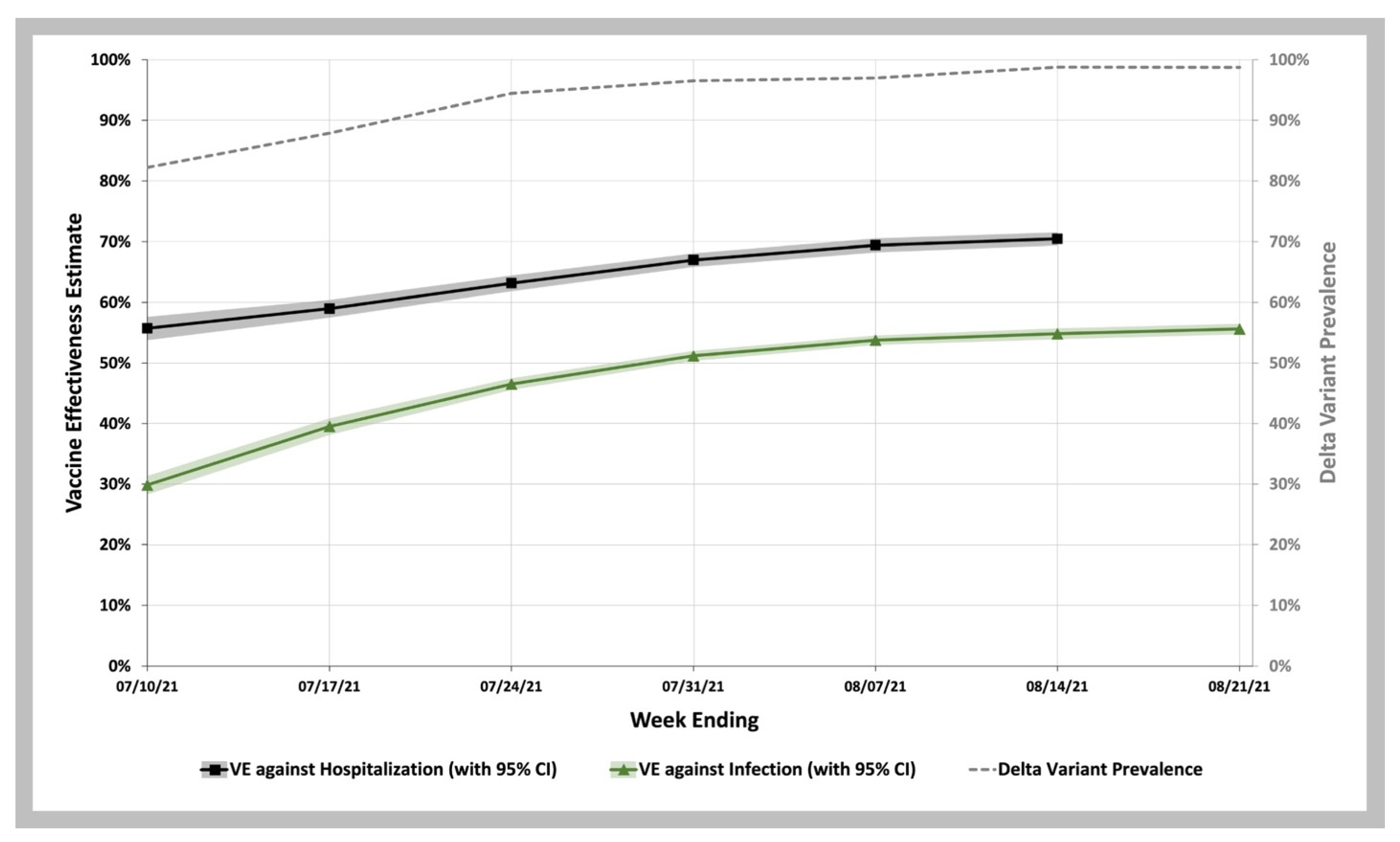 Biology 11 01700 g002