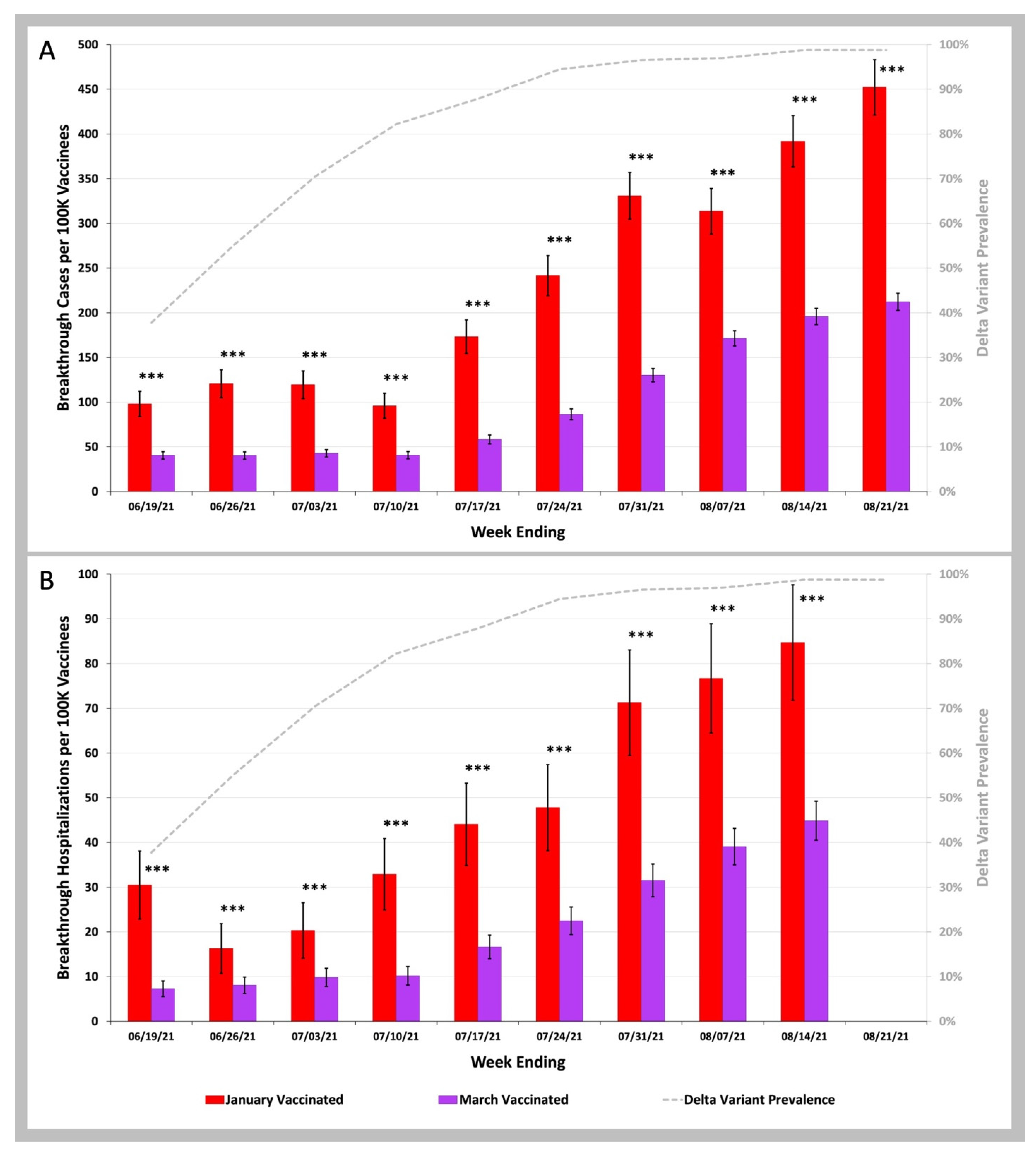 Biology 11 01700 g003