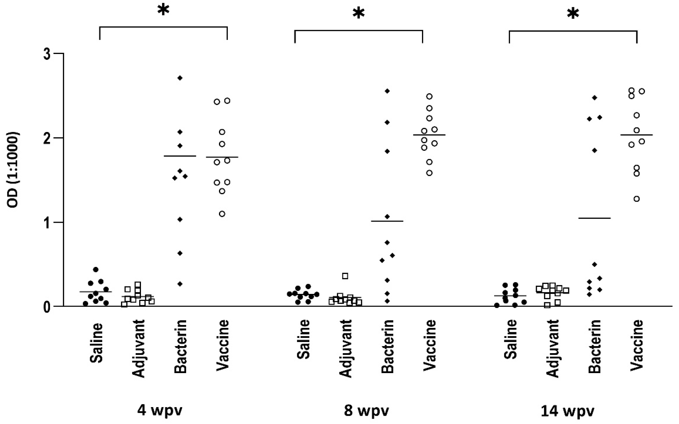 Biology 11 01701 g002