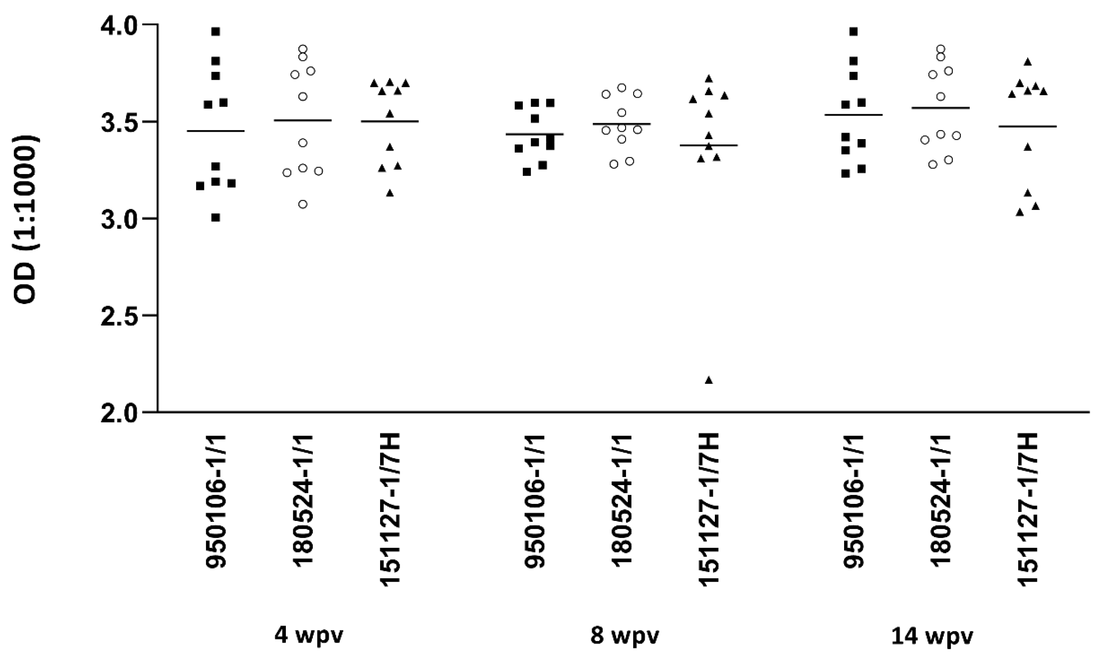 Biology 11 01701 g003