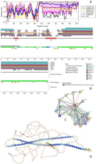 Biology 11 01704 g001