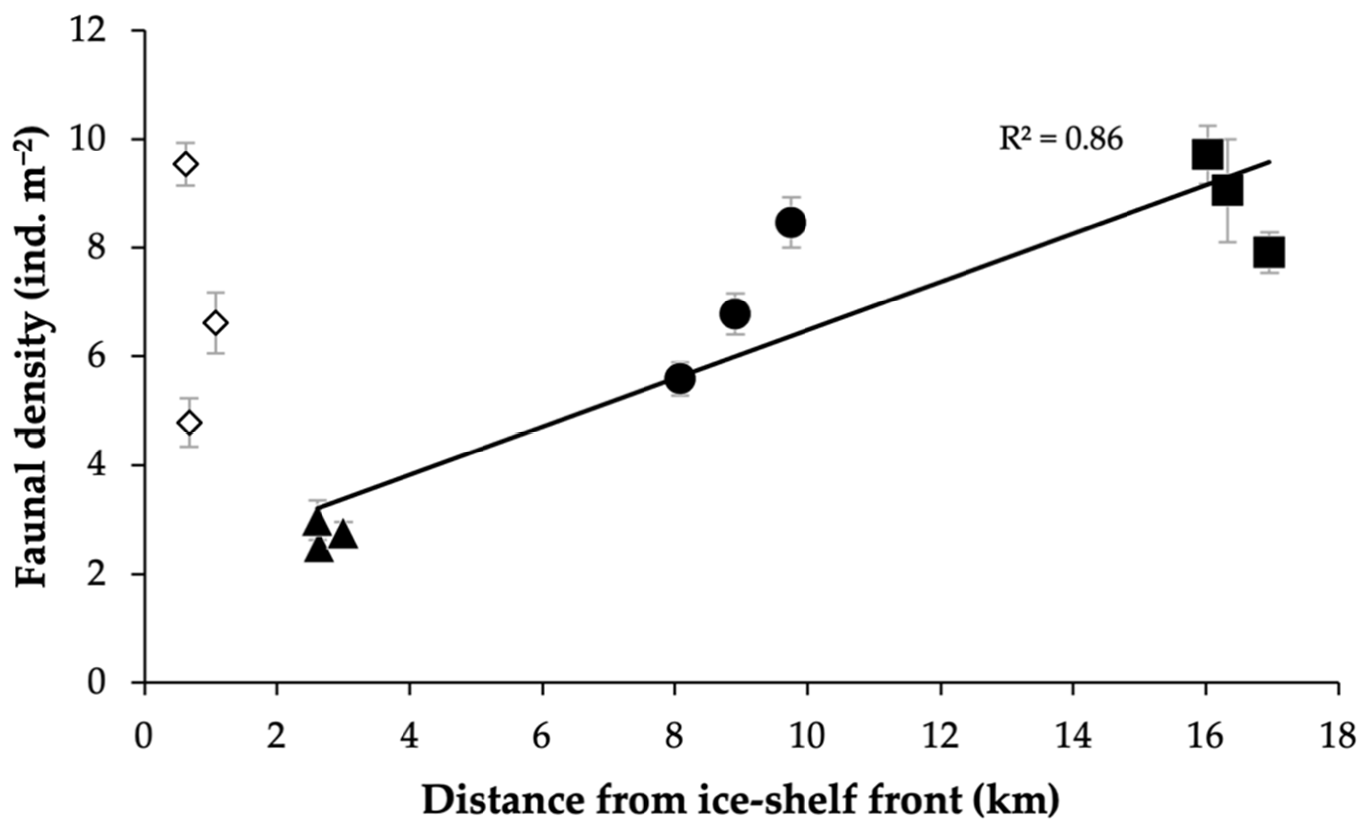 Biology 11 01705 g003