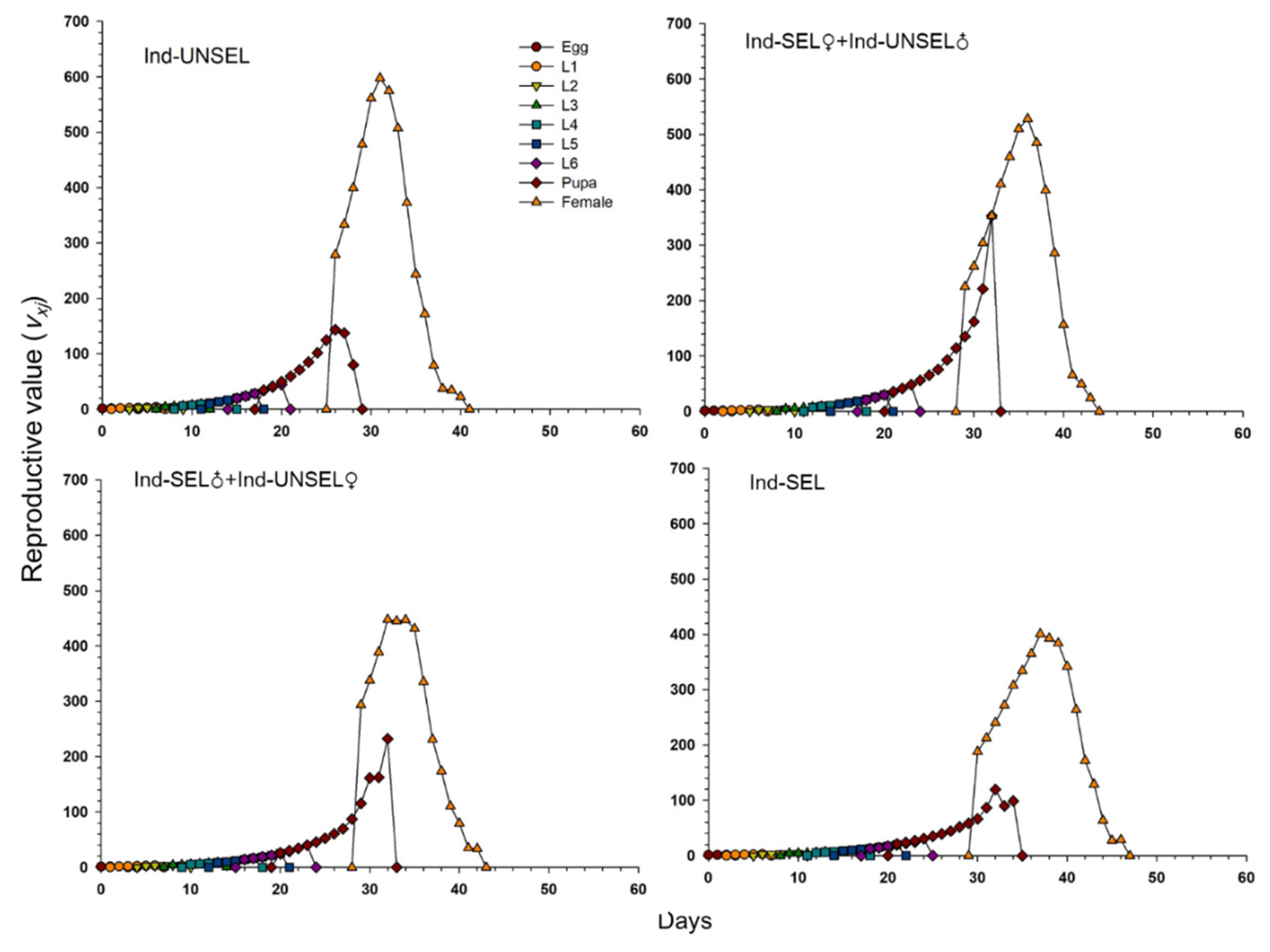 Biology 11 01718 g004 Biology 11 01718 g004