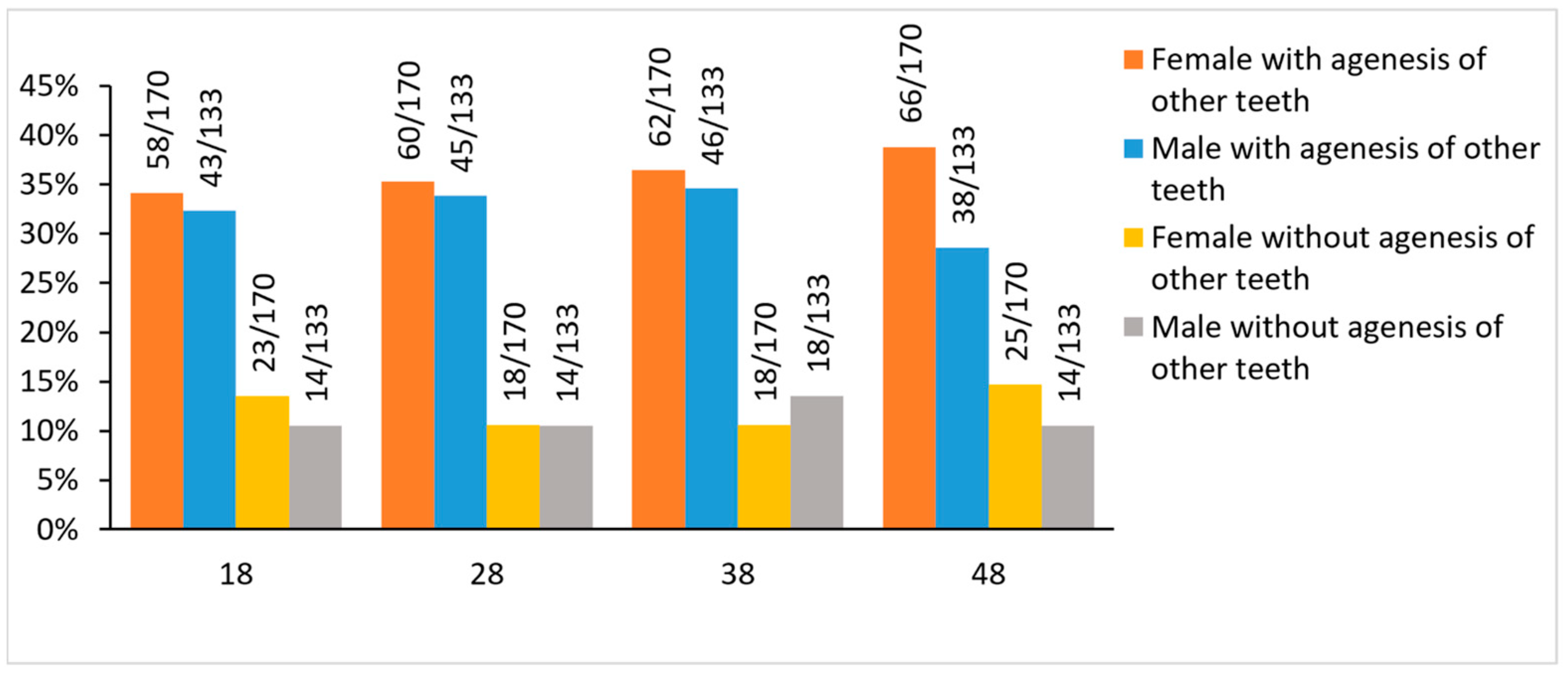 Biology 11 01725 g001