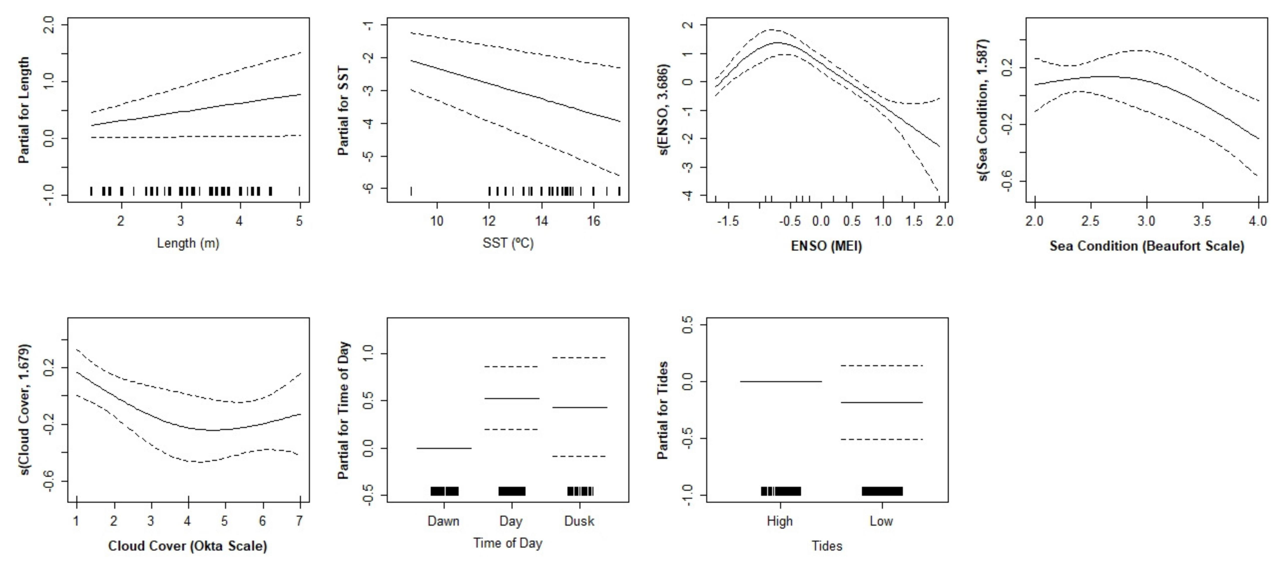 Biology 11 01735 g002