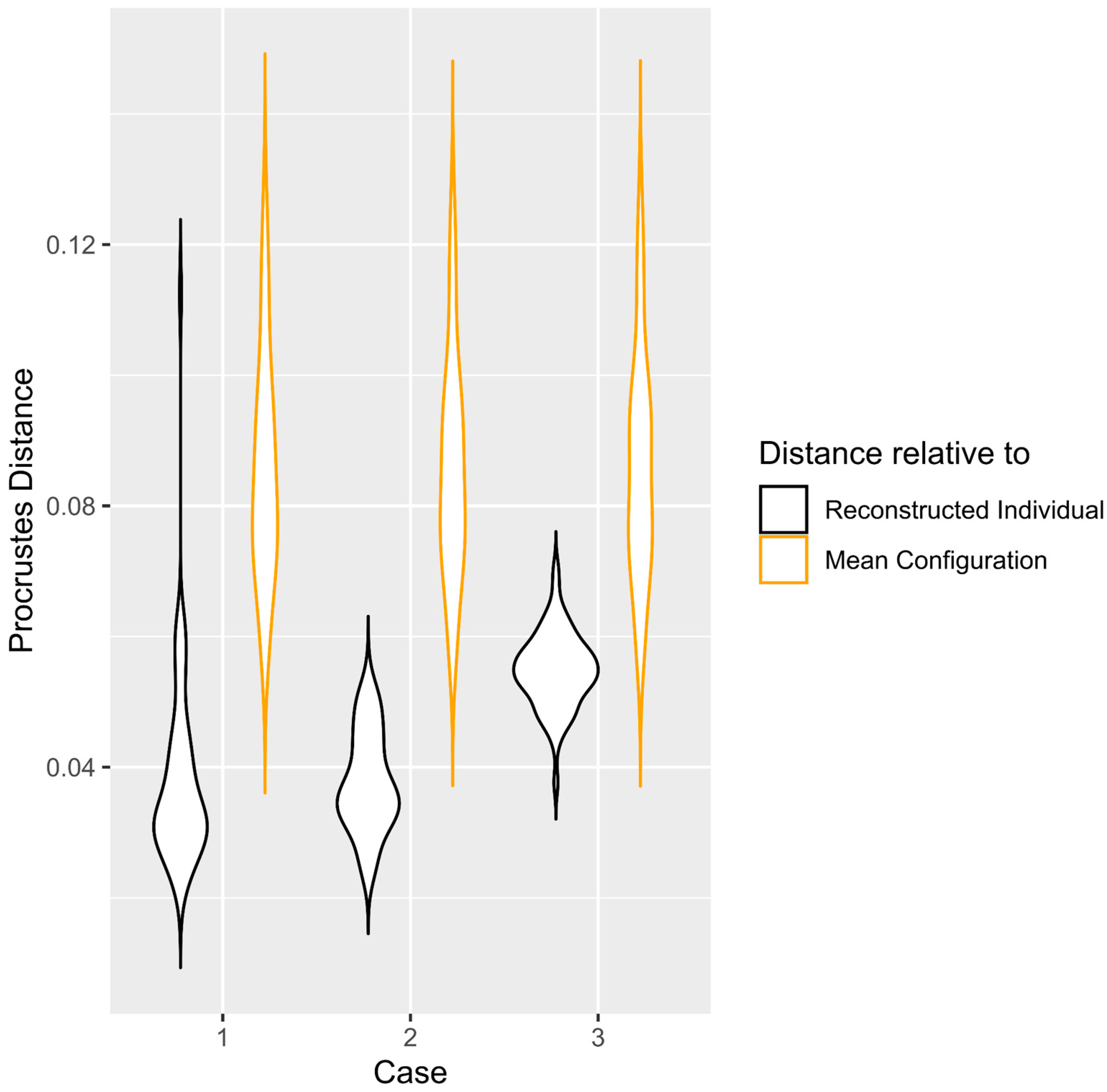 Biology 11 01741 g003 Biology 11 01741 g003