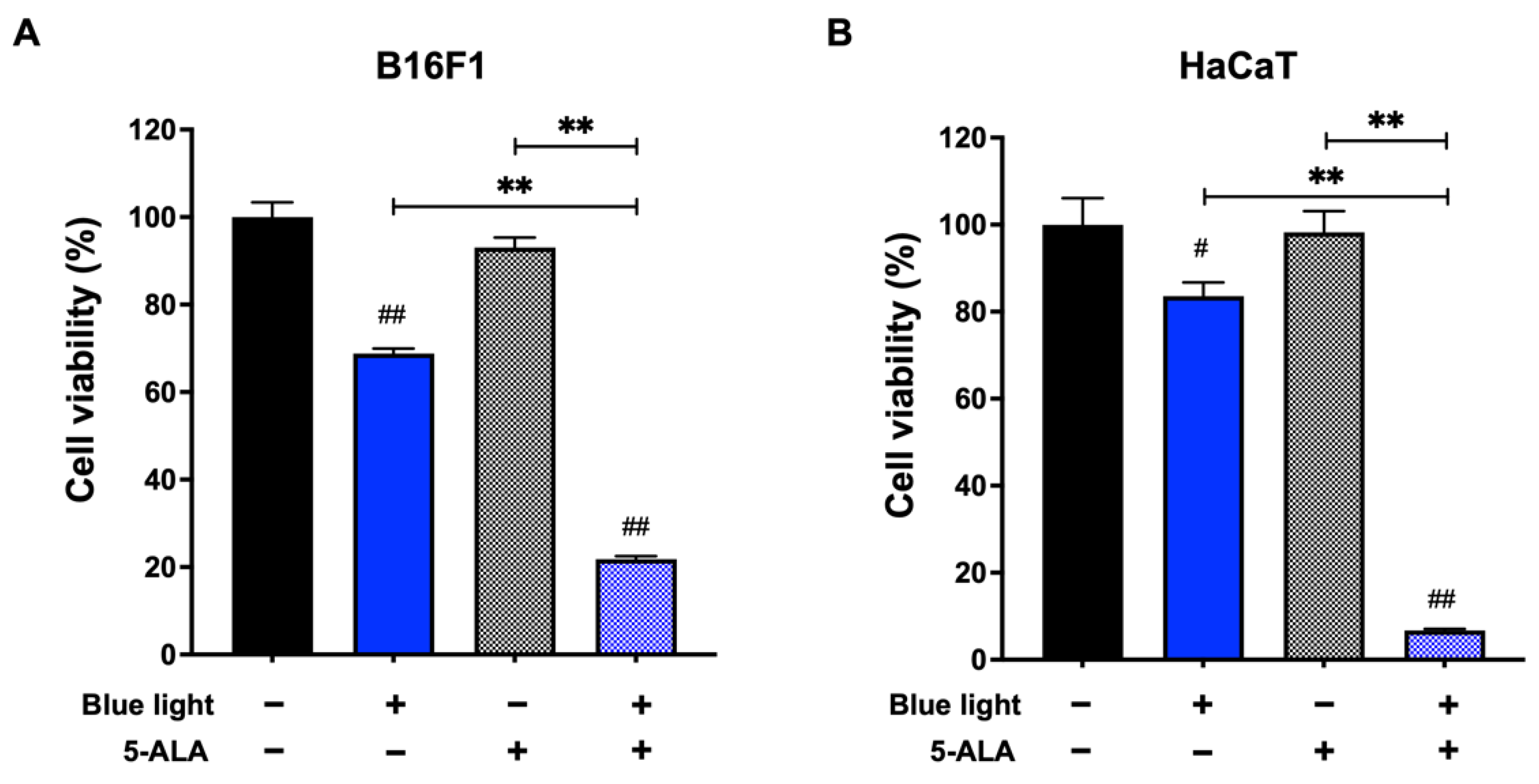 Biology 11 01743 g001