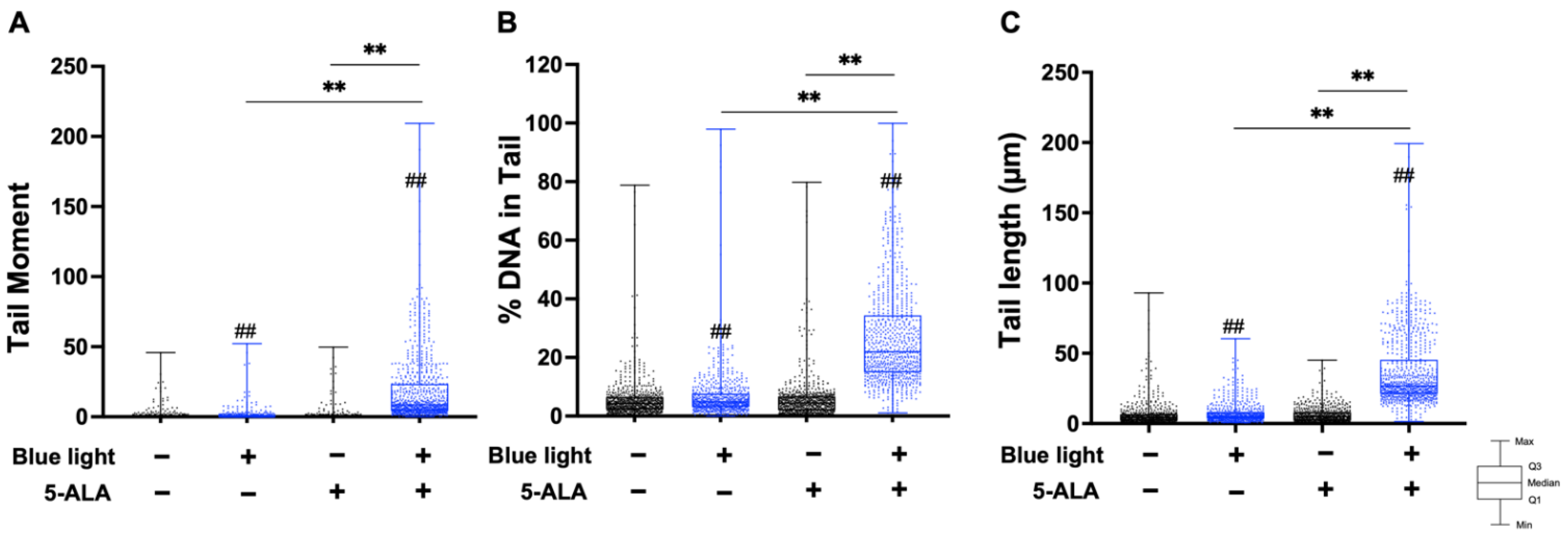 Biology 11 01743 g003