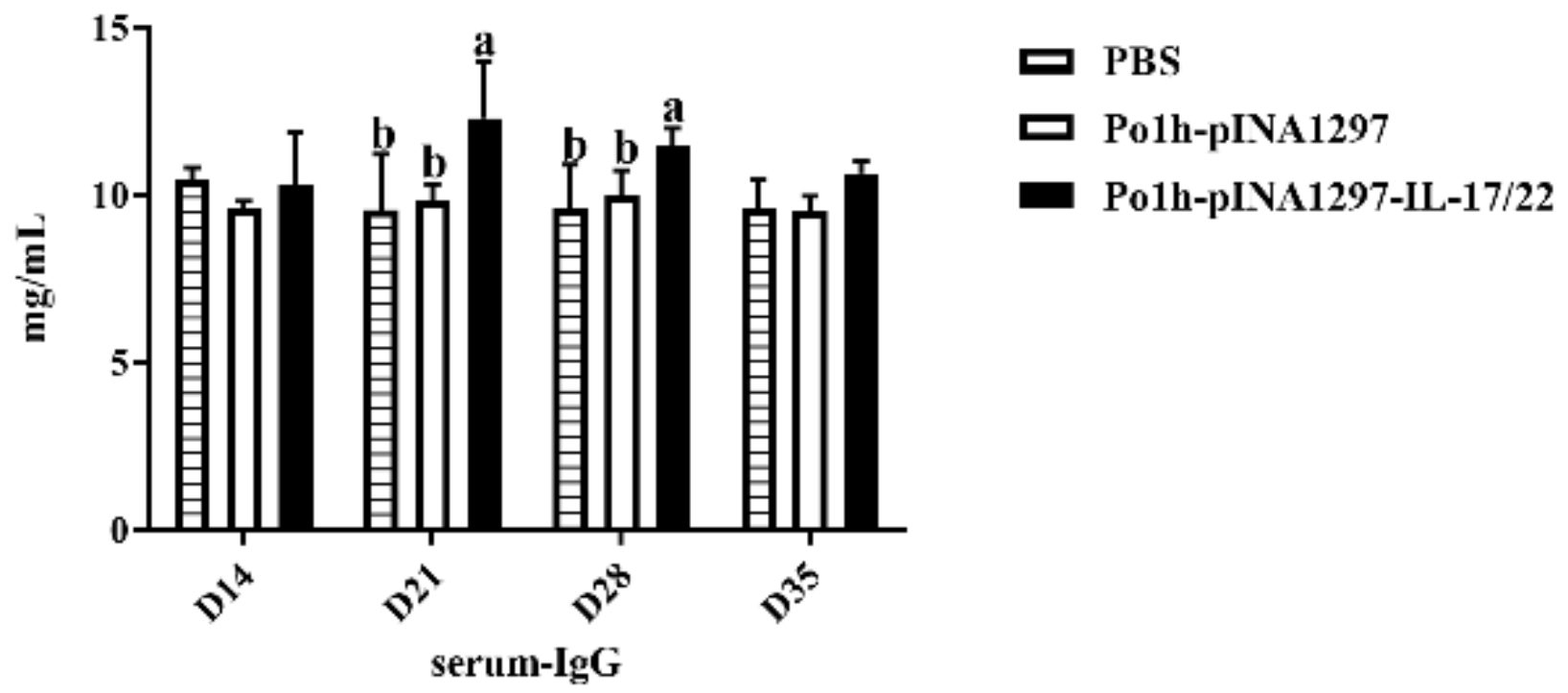 Biology 11 01747 g004 Biology 11 01747 g004