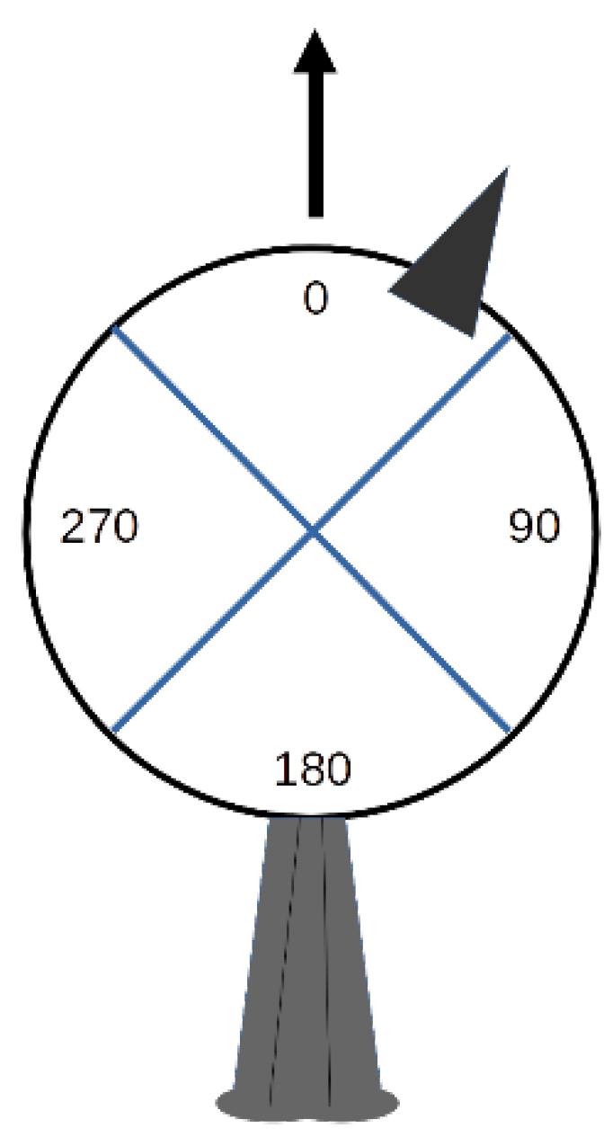 Biology 11 01769 g001