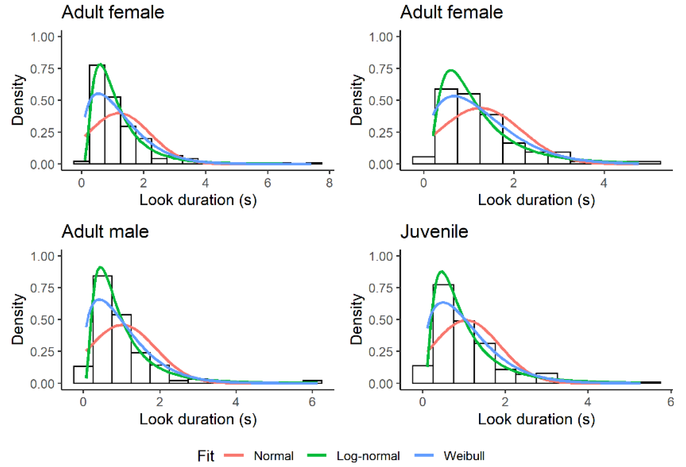 Biology 11 01769 g002