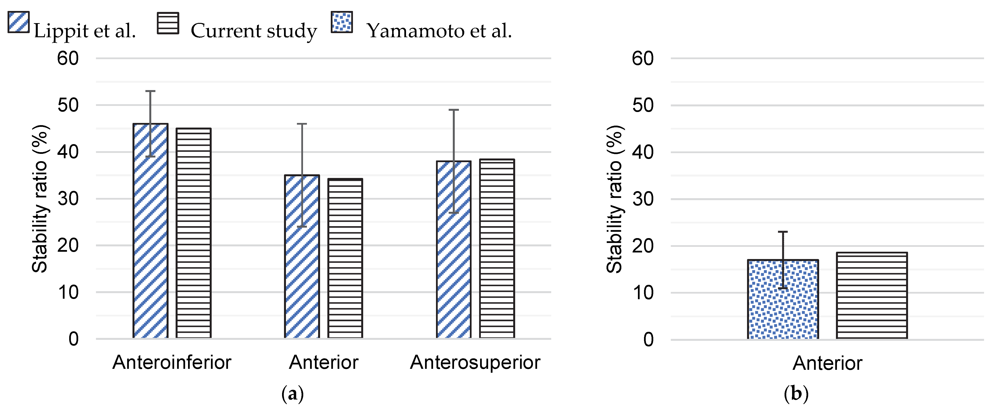 Biology 11 01783 g004