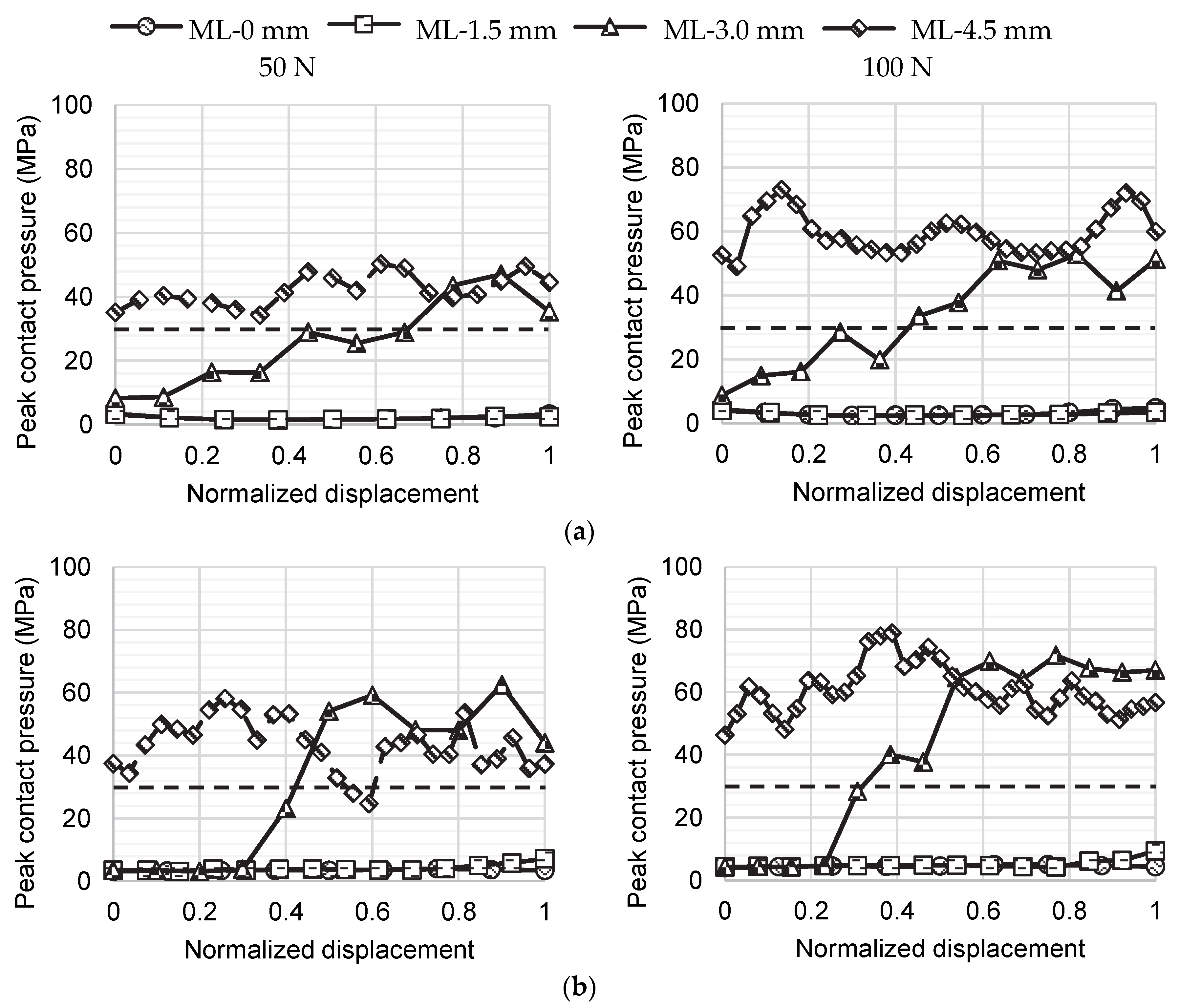 Biology 11 01783 g006