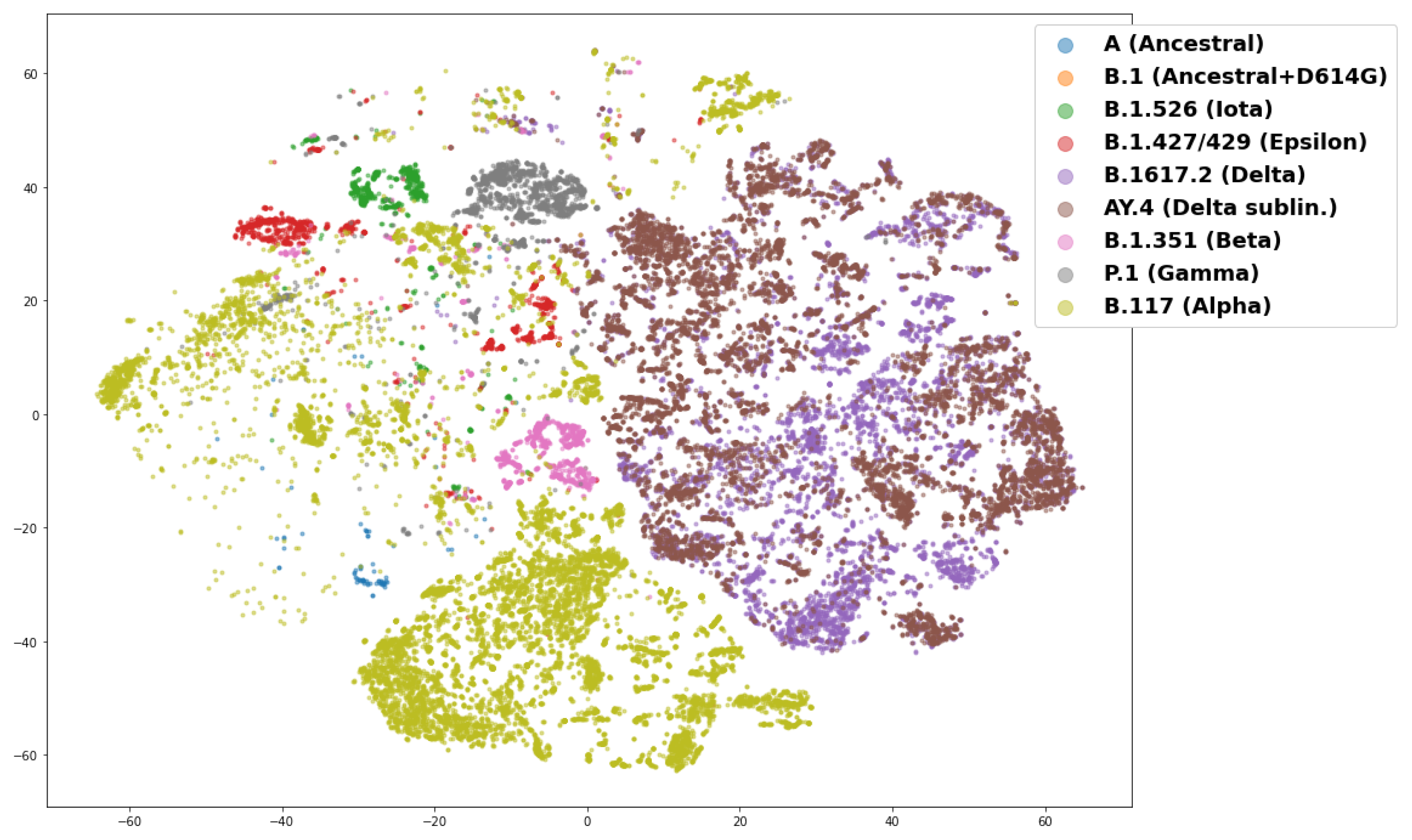 Biology 11 01786 g002