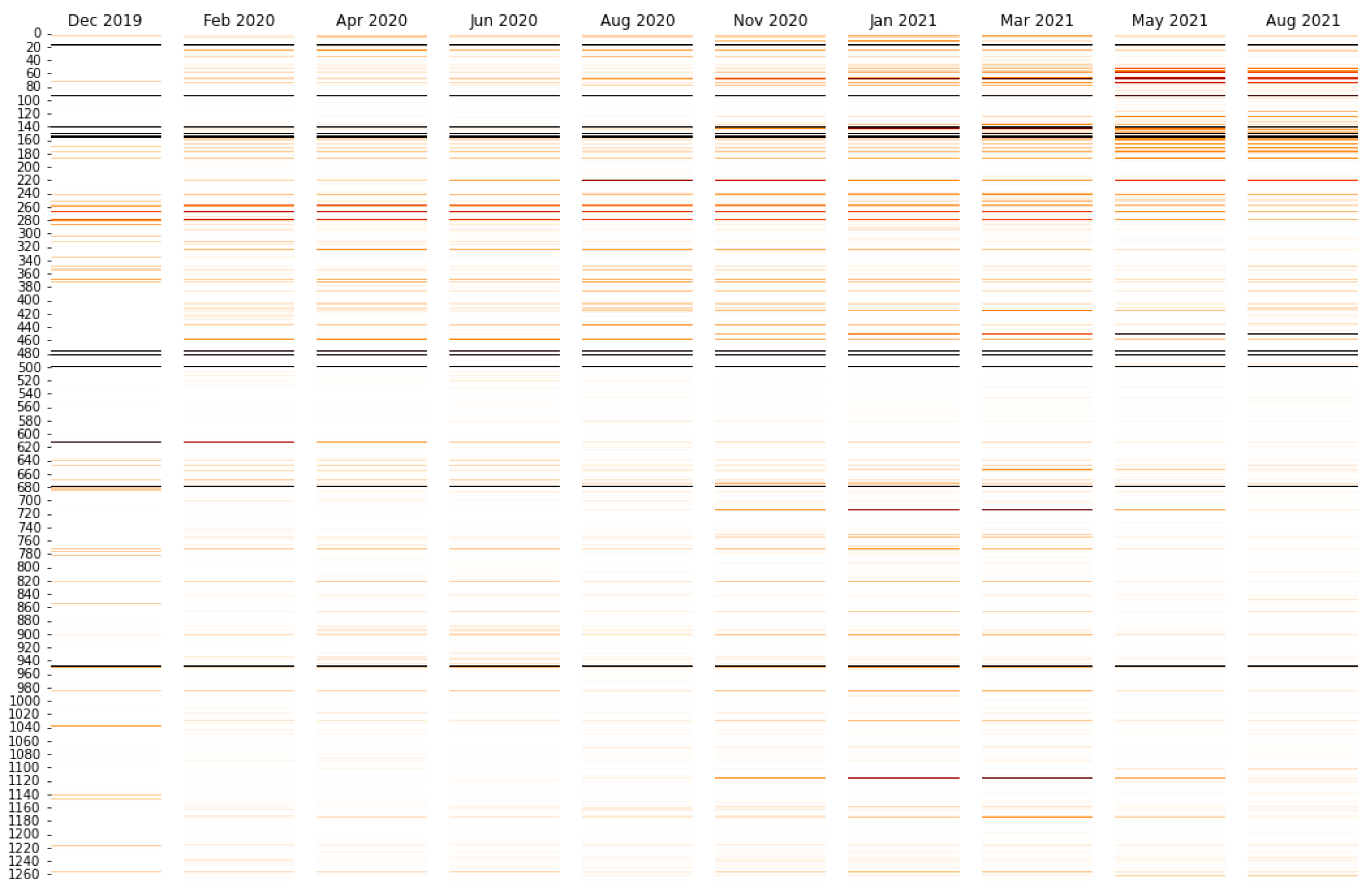 Biology 11 01786 g003
