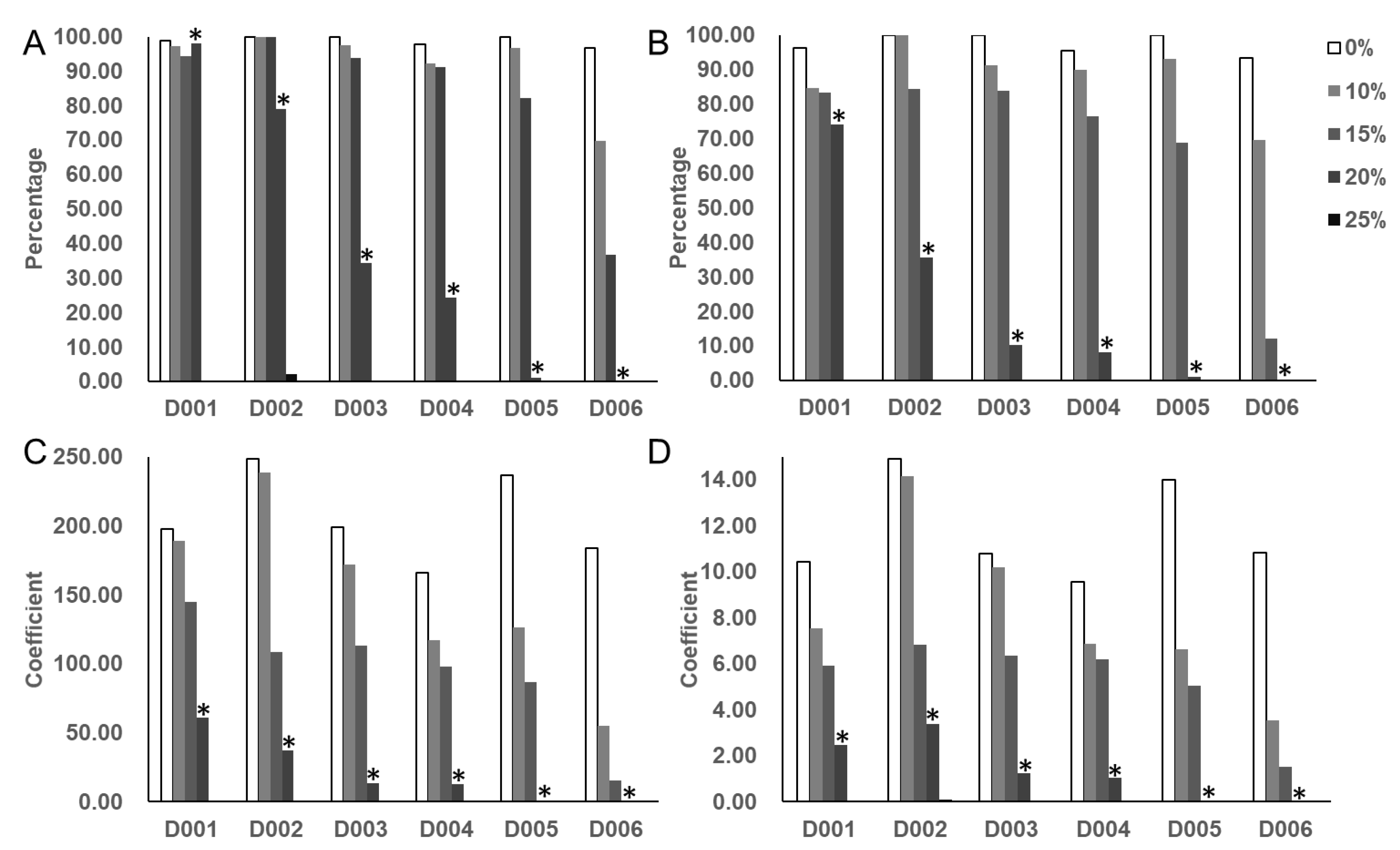 Biology 11 01812 g001 Biology 11 01812 g001