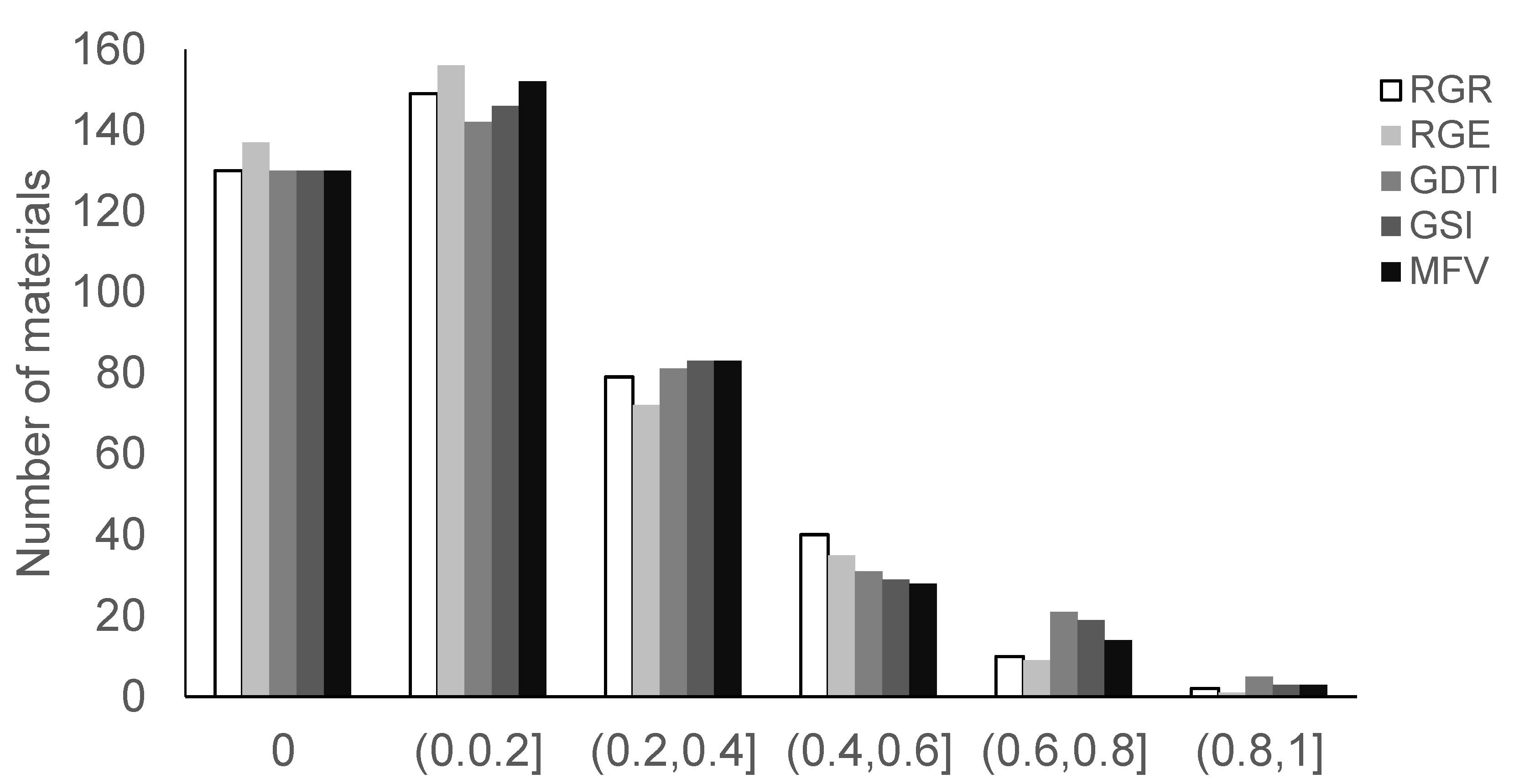 Biology 11 01812 g002 Biology 11 01812 g002