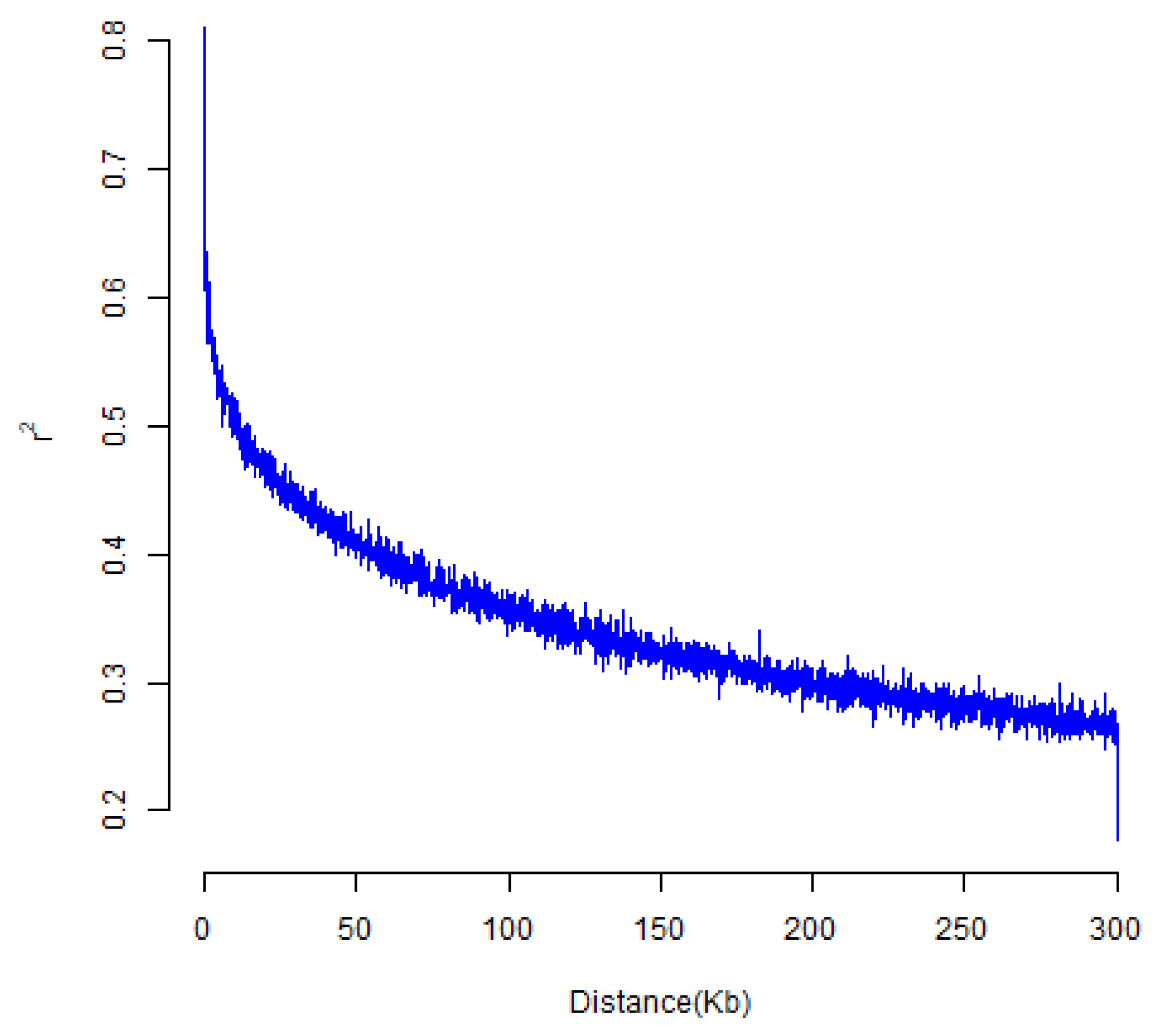 Biology 11 01812 g004 Biology 11 01812 g004