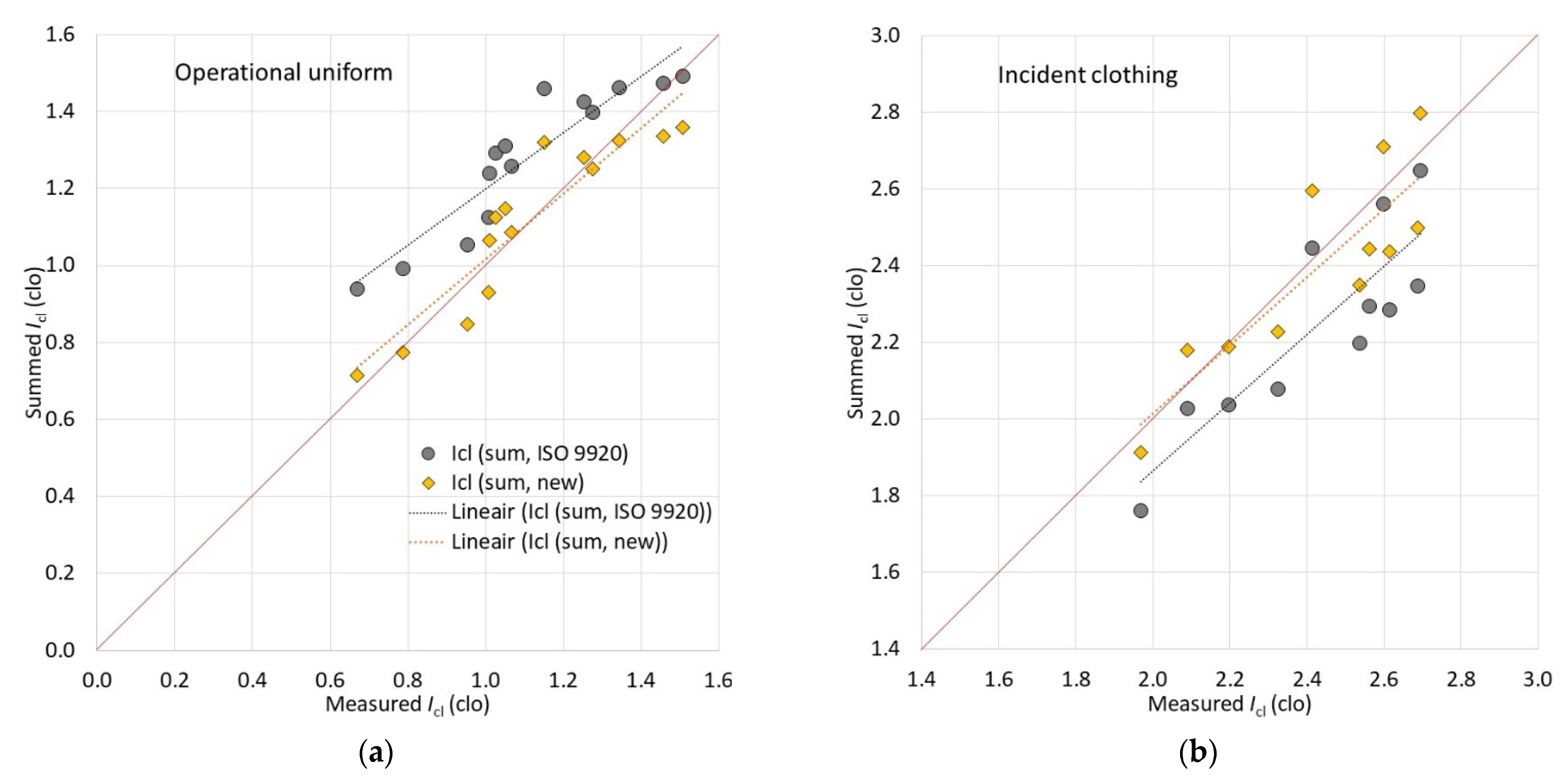 Biology 11 01813 g001