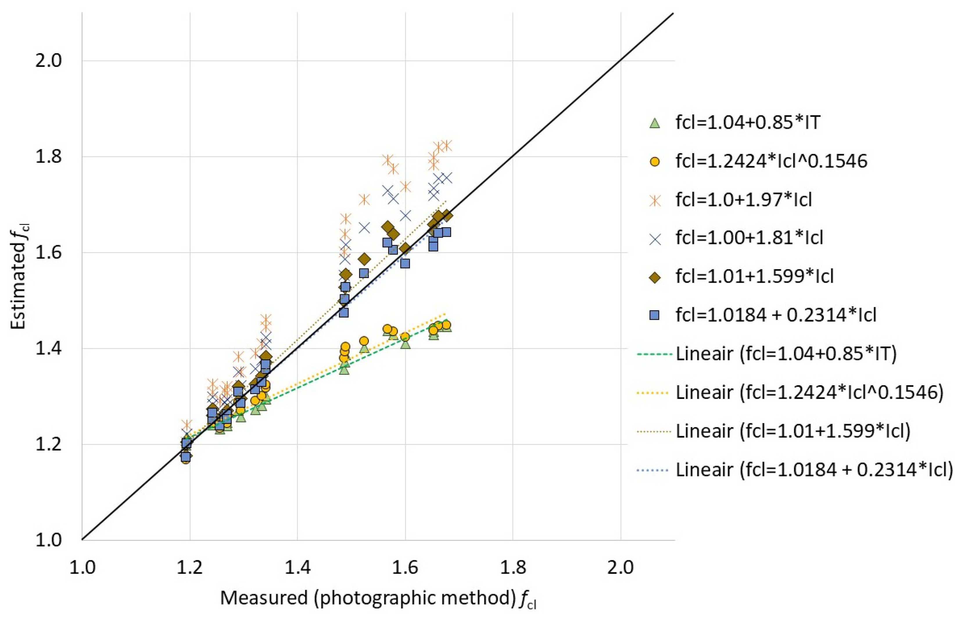Biology 11 01813 g002