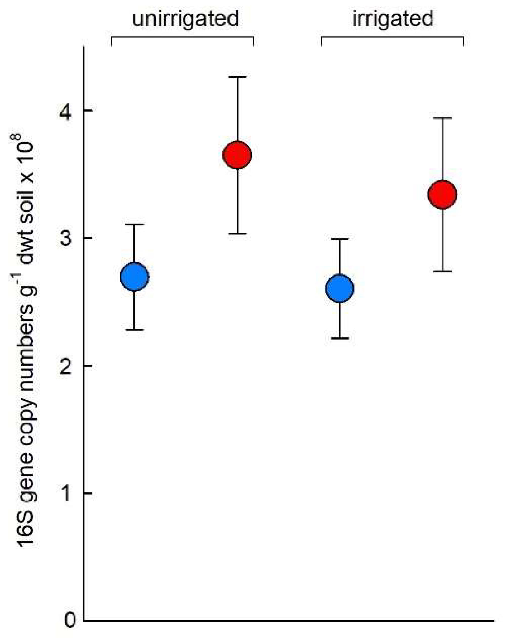 Biology 11 01819 g004