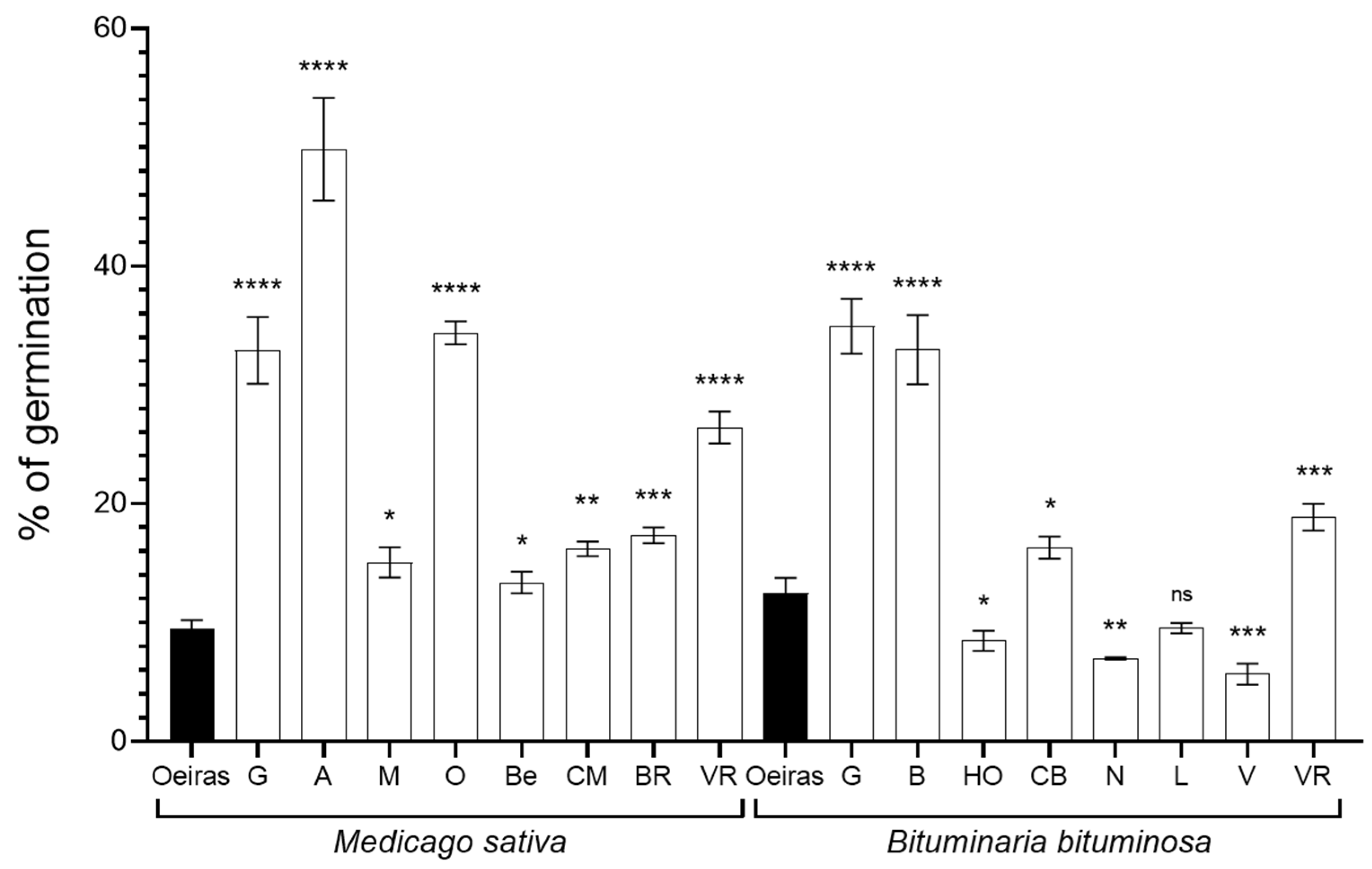 Biology 11 01838 g002