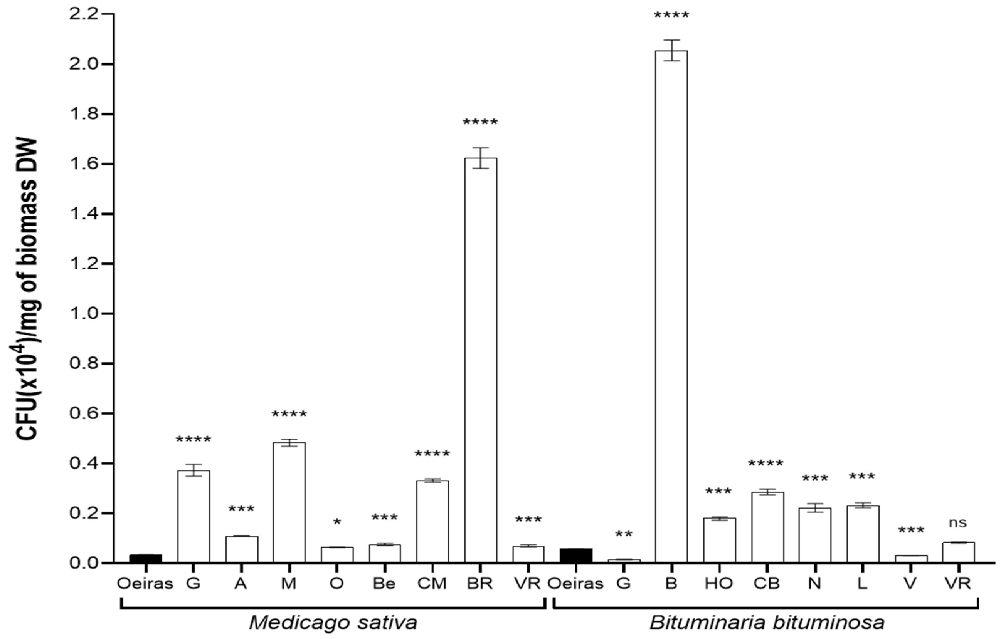 Biology 11 01838 g003