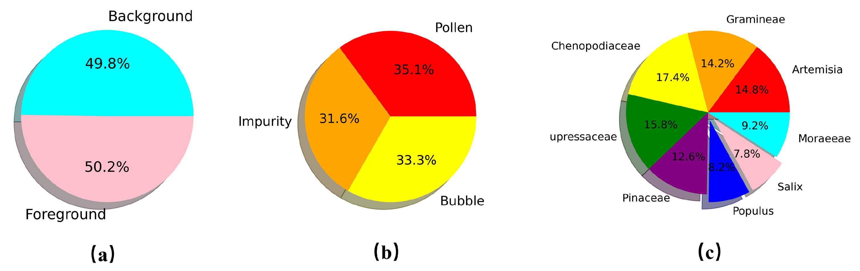 Biology 11 01841 g006 Biology 11 01841 g006