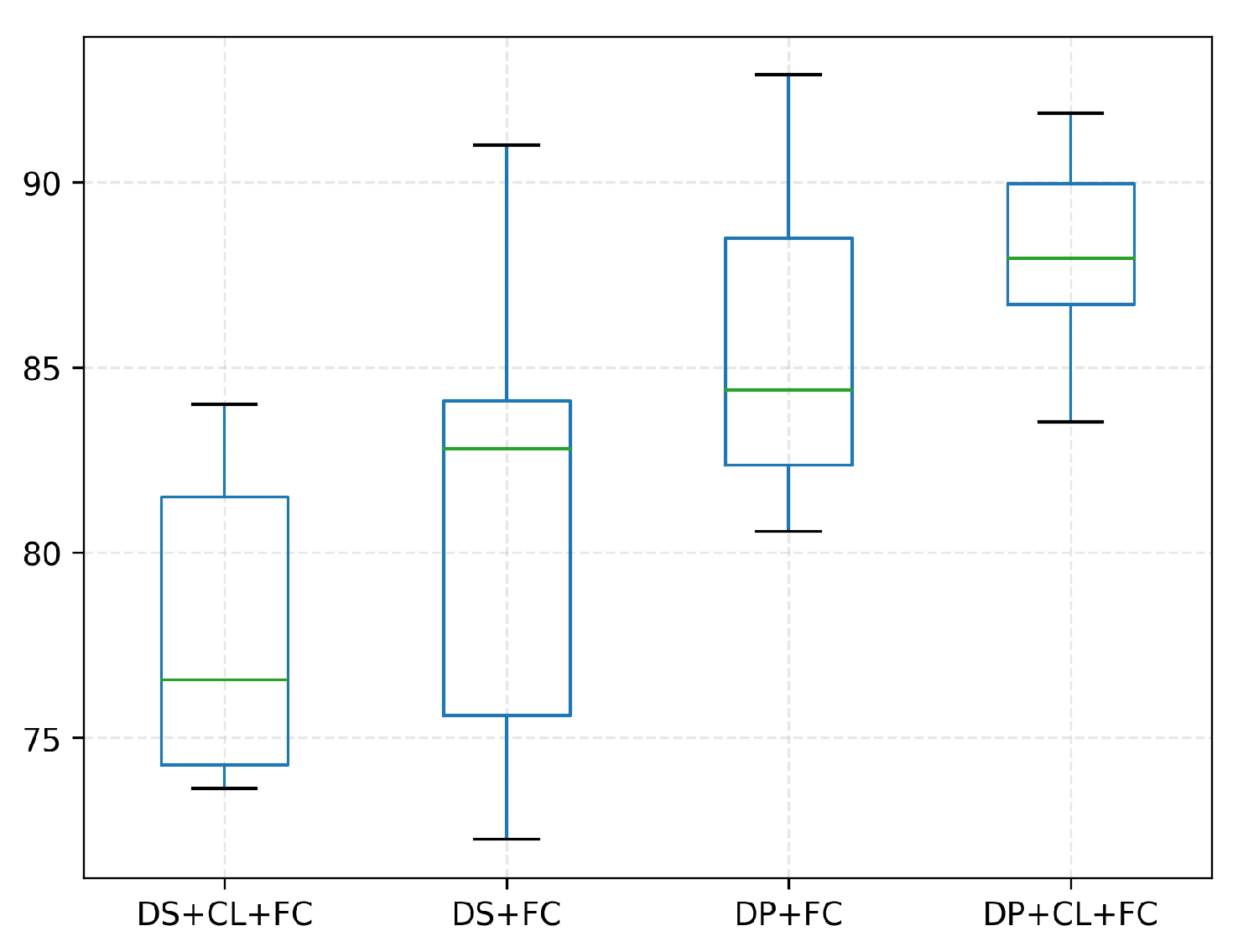 Biology 11 01841 g009 Biology 11 01841 g009