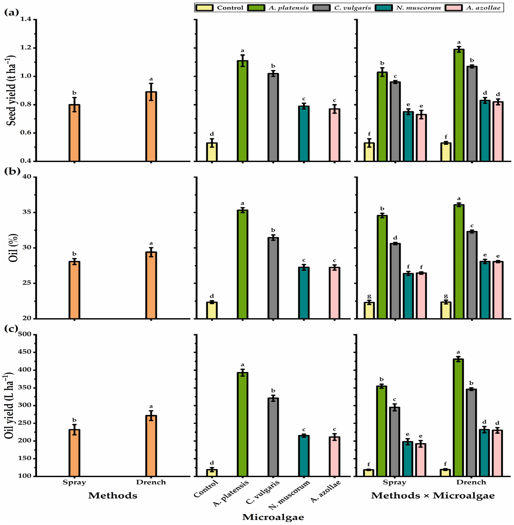 Biology 11 01844 g001 Biology 11 01844 g001