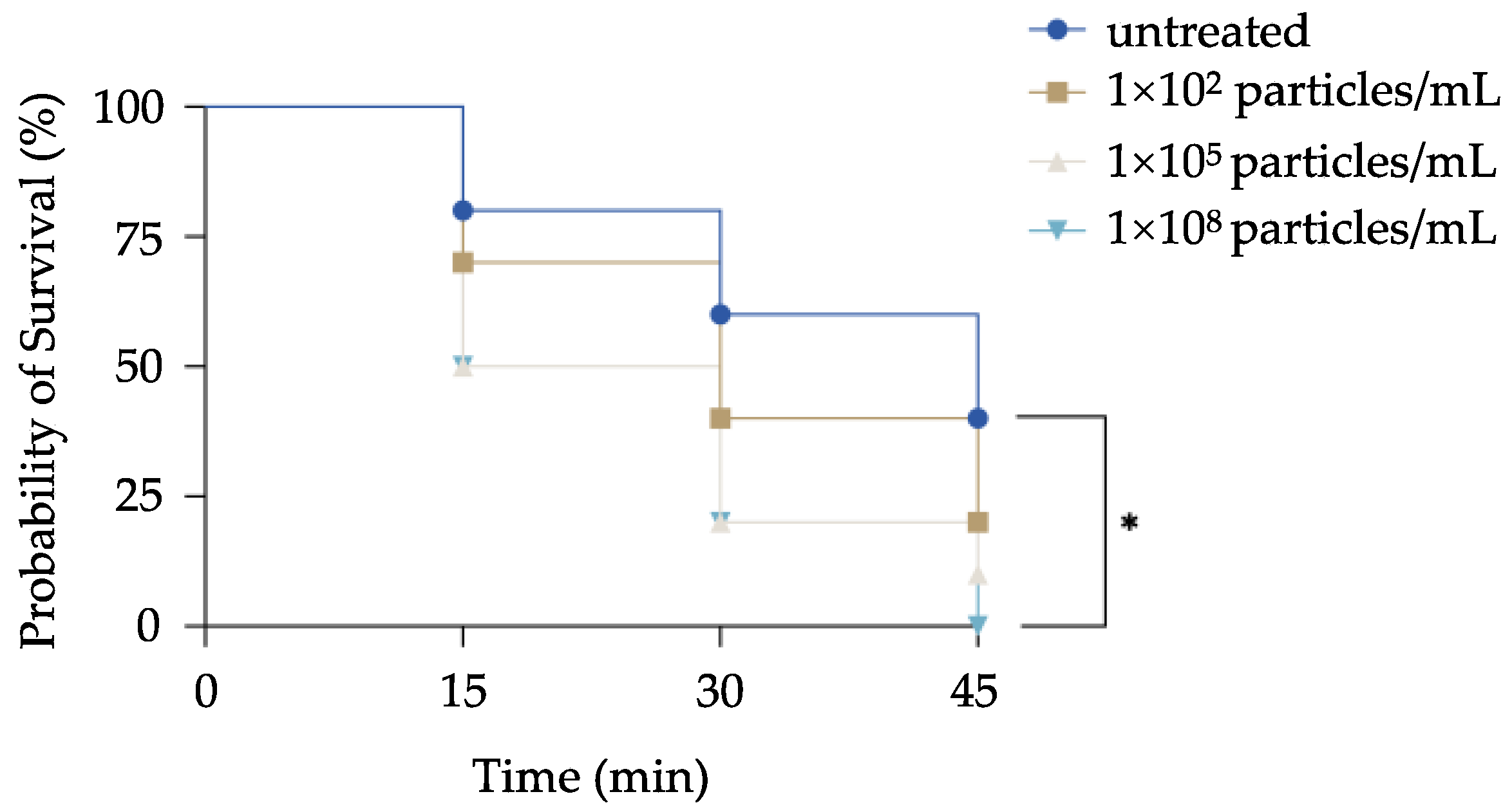 Biology 11 01852 g004