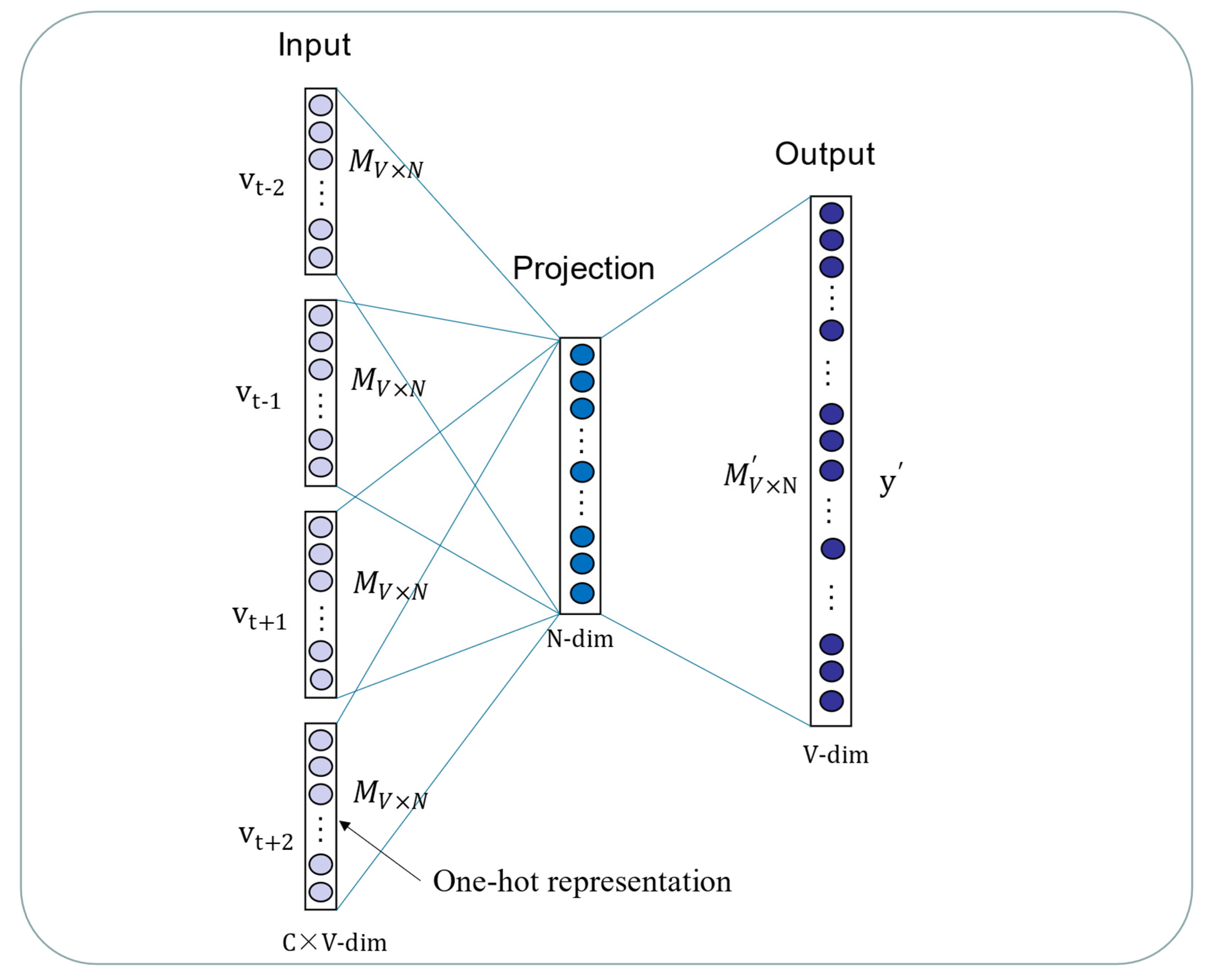 Biology 12 00041 g002 Biology 12 00041 g002
