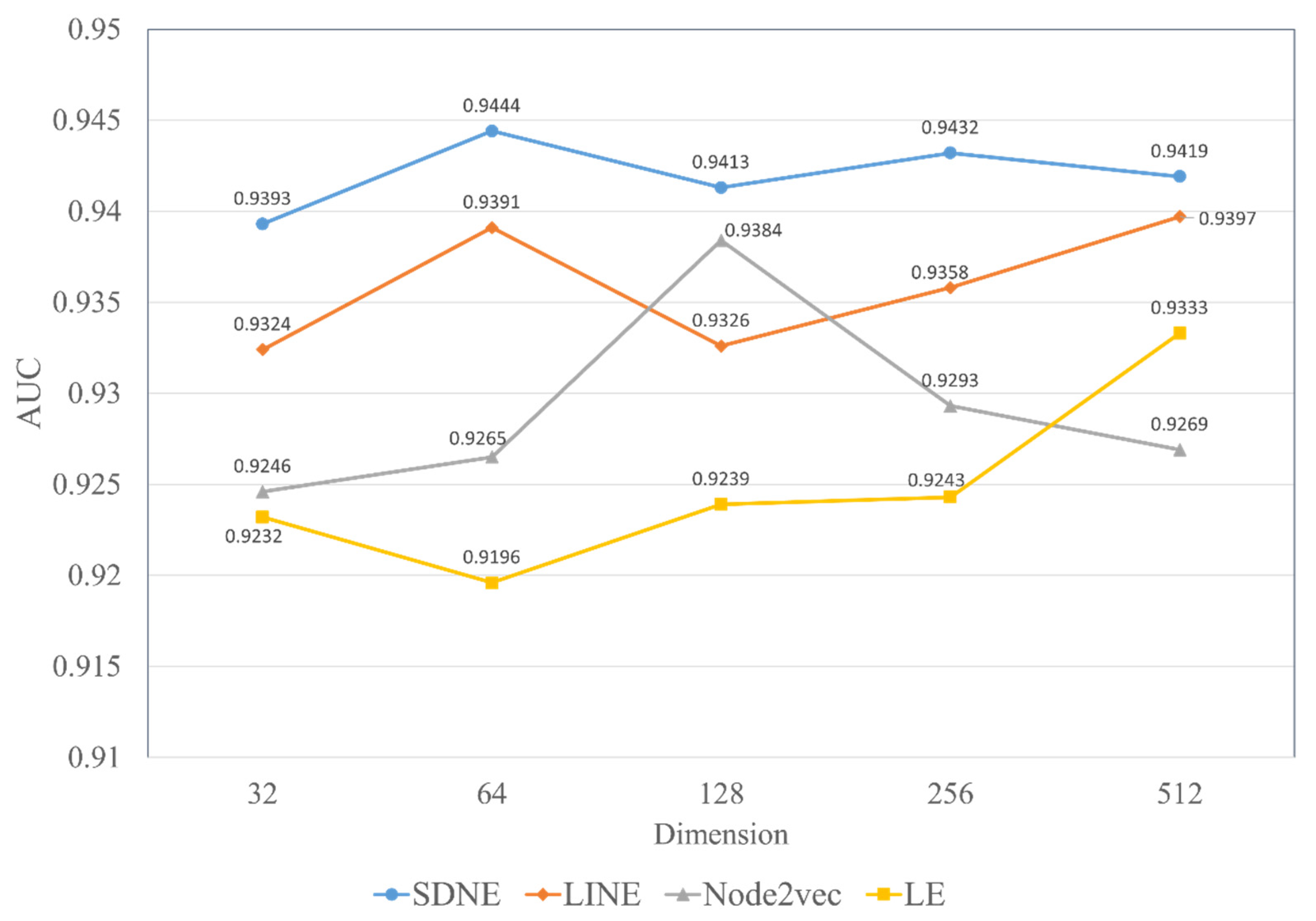 Biology 12 00041 g007 Biology 12 00041 g007