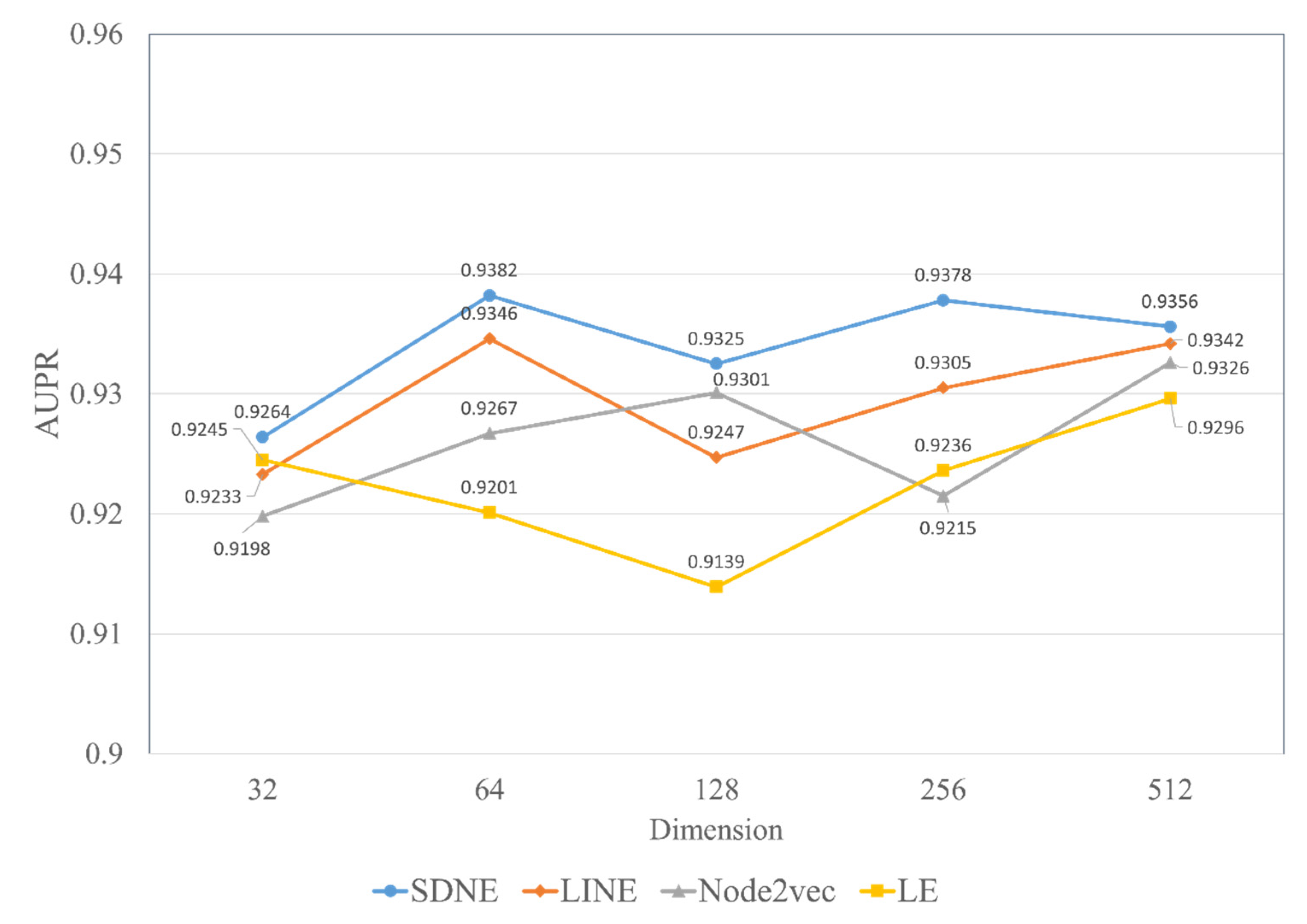 Biology 12 00041 g008 Biology 12 00041 g008