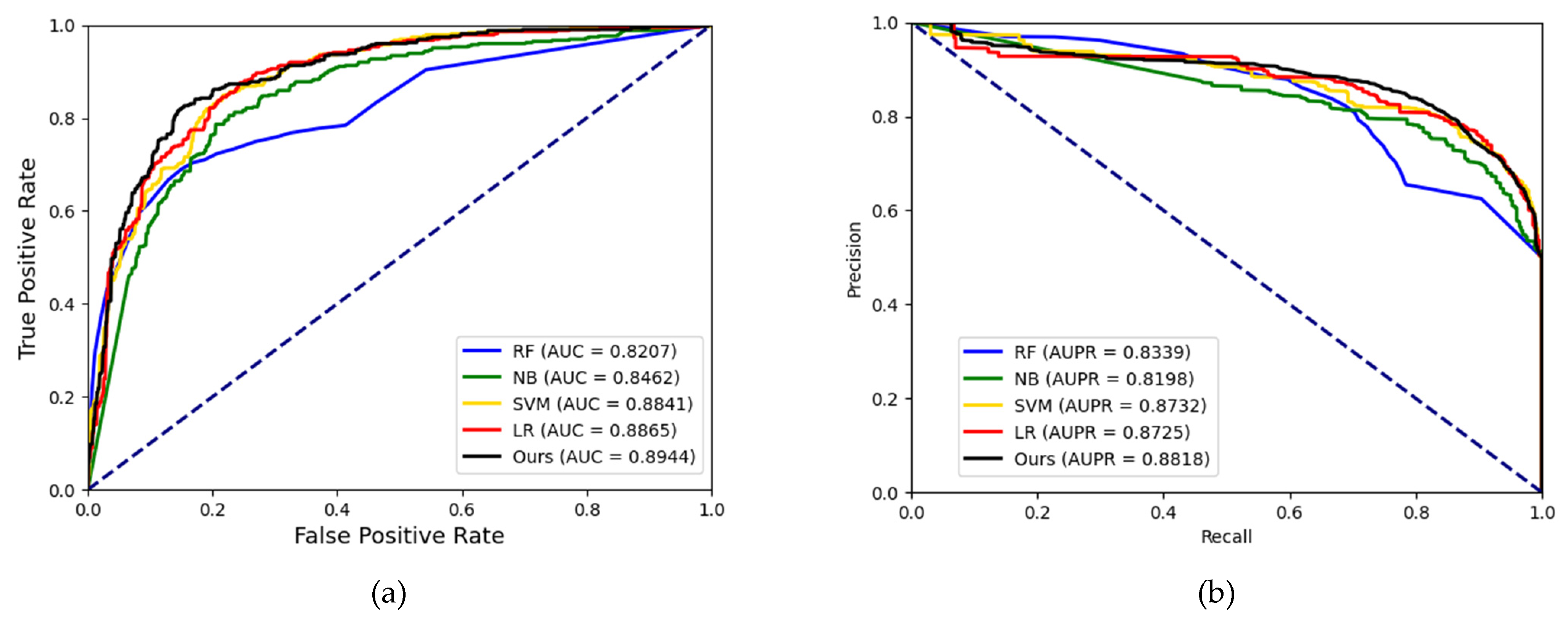 Biology 12 00041 g009 Biology 12 00041 g009
