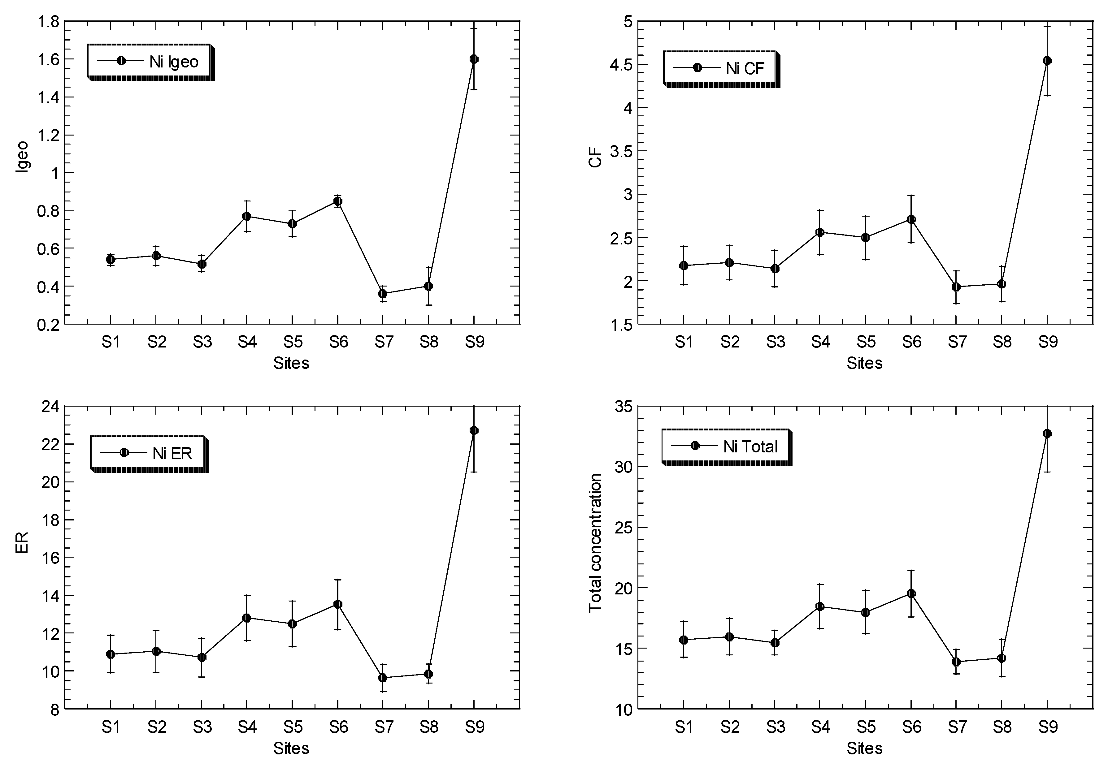 Biology 12 00043 g002a Biology 12 00043 g002a