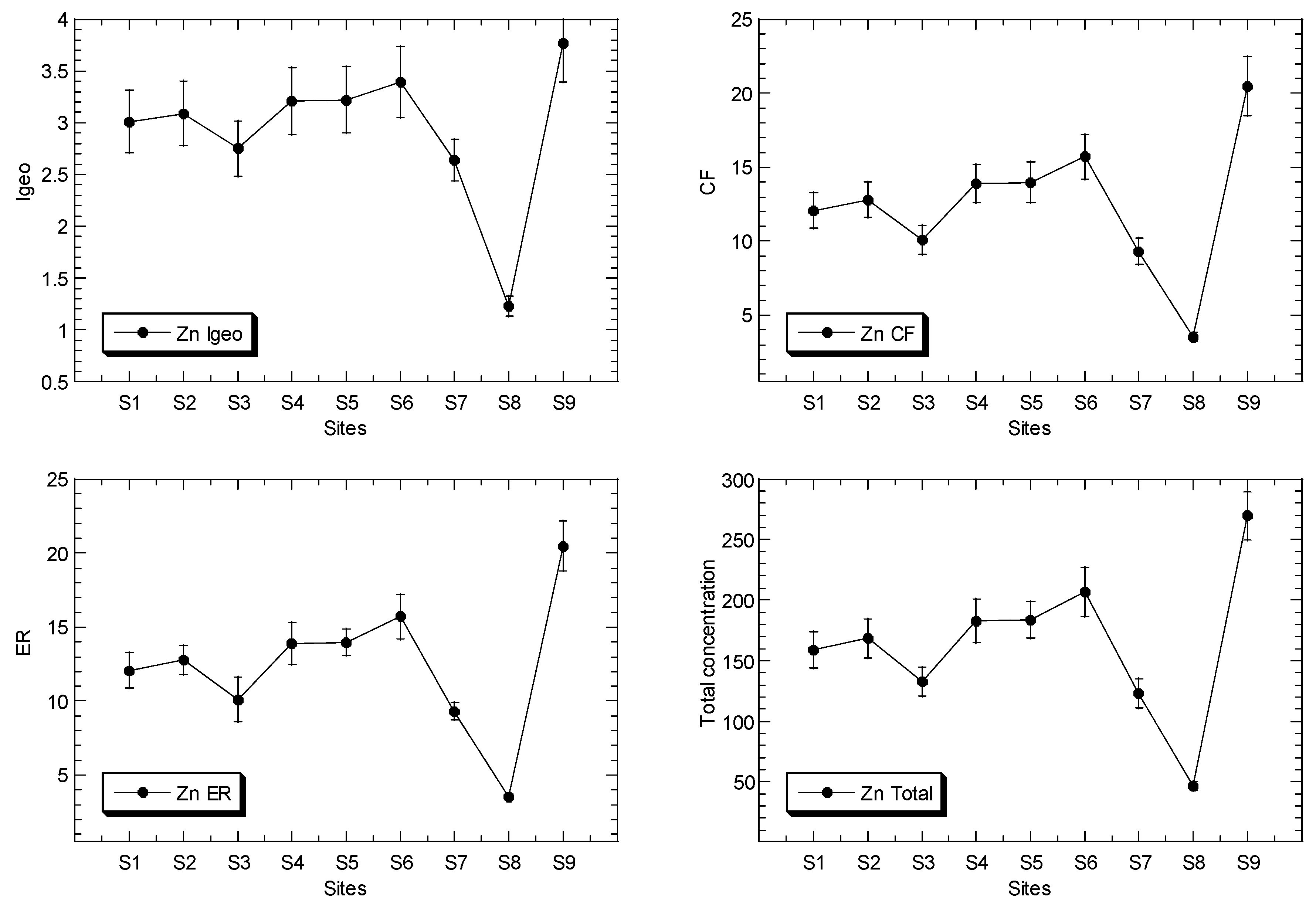 Biology 12 00043 g002c Biology 12 00043 g002c